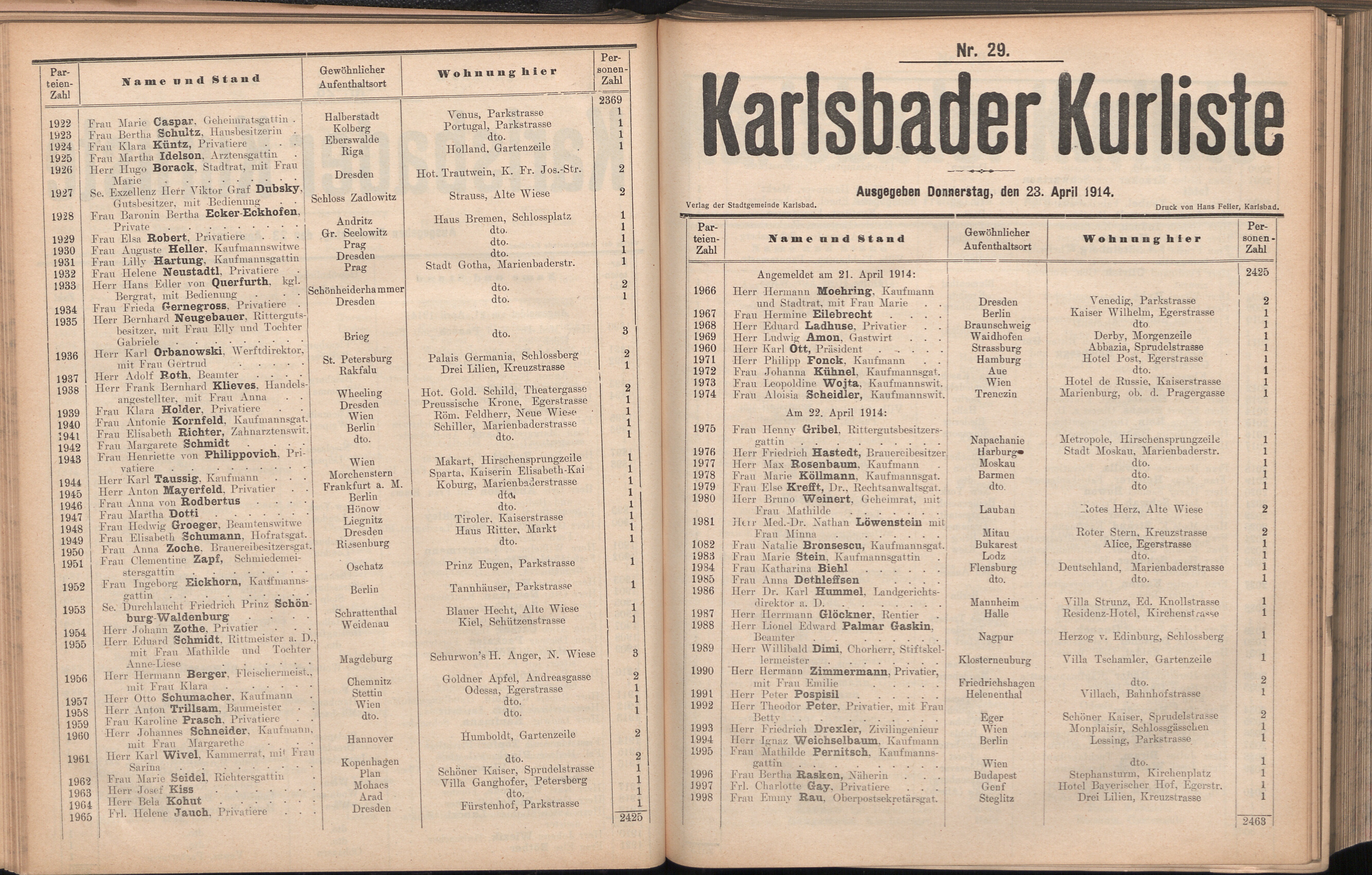 110. soap-kv_knihovna_karlsbader-kurliste-1914_1100