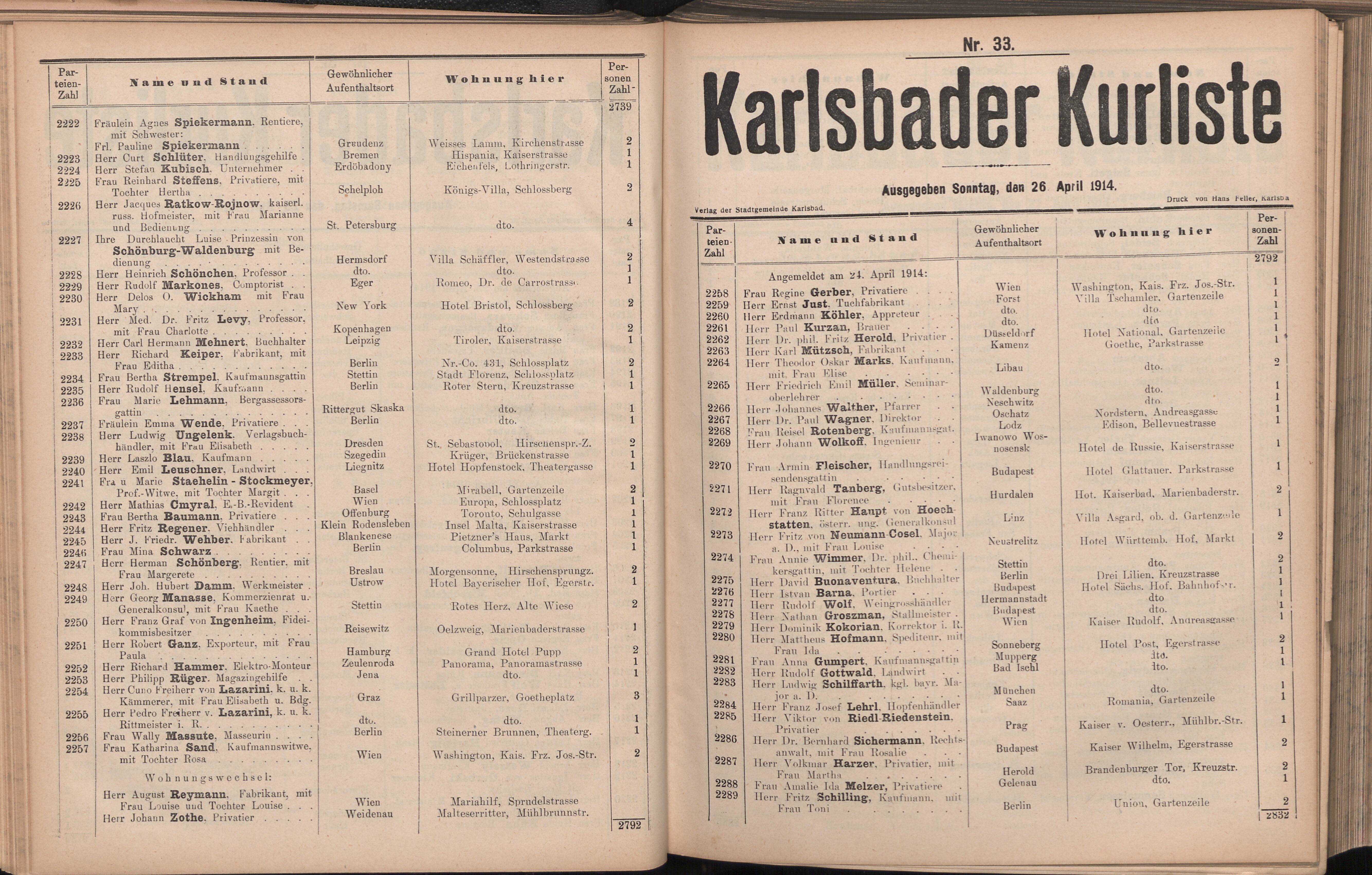 114. soap-kv_knihovna_karlsbader-kurliste-1914_1140