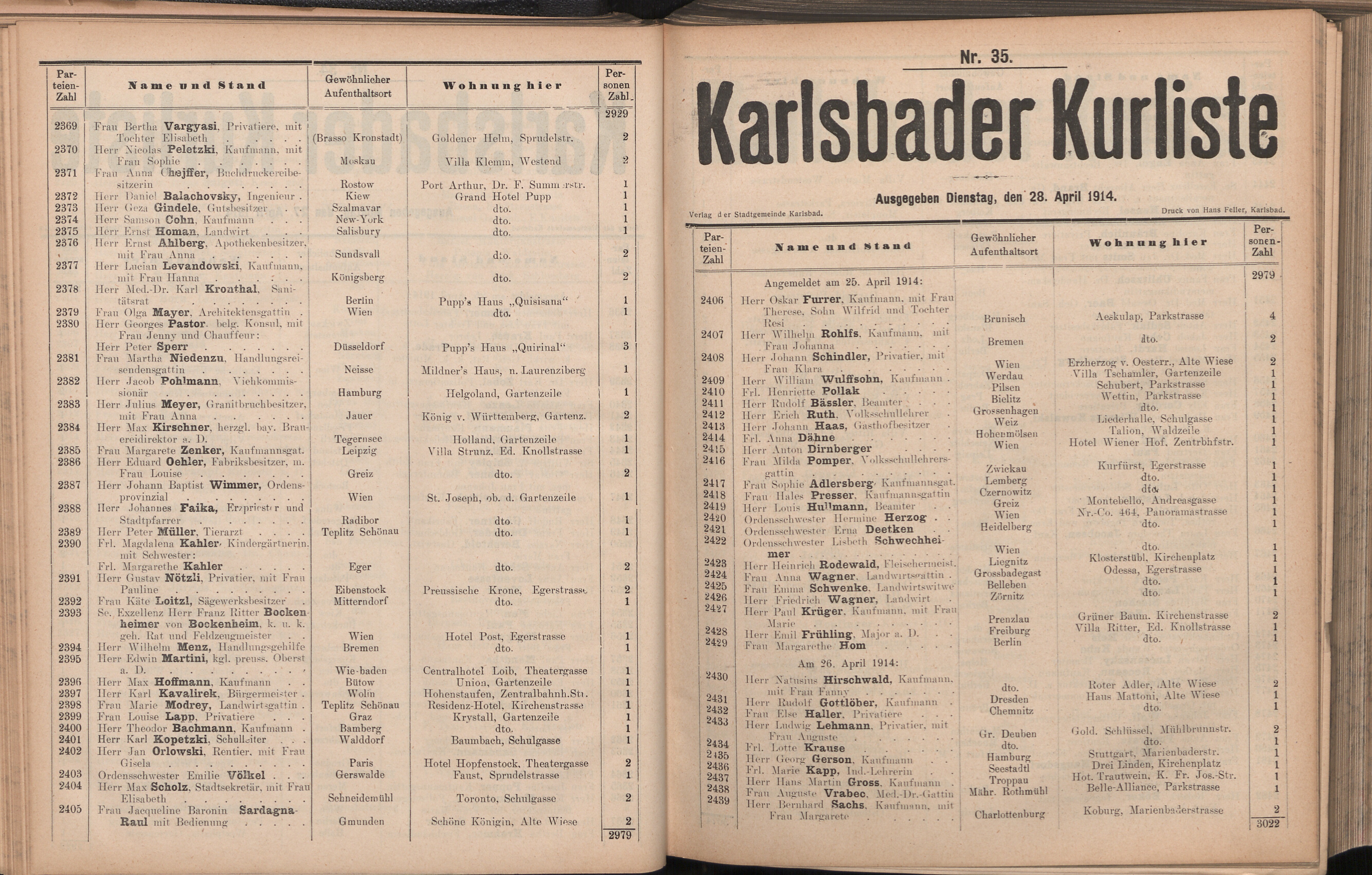 116. soap-kv_knihovna_karlsbader-kurliste-1914_1160