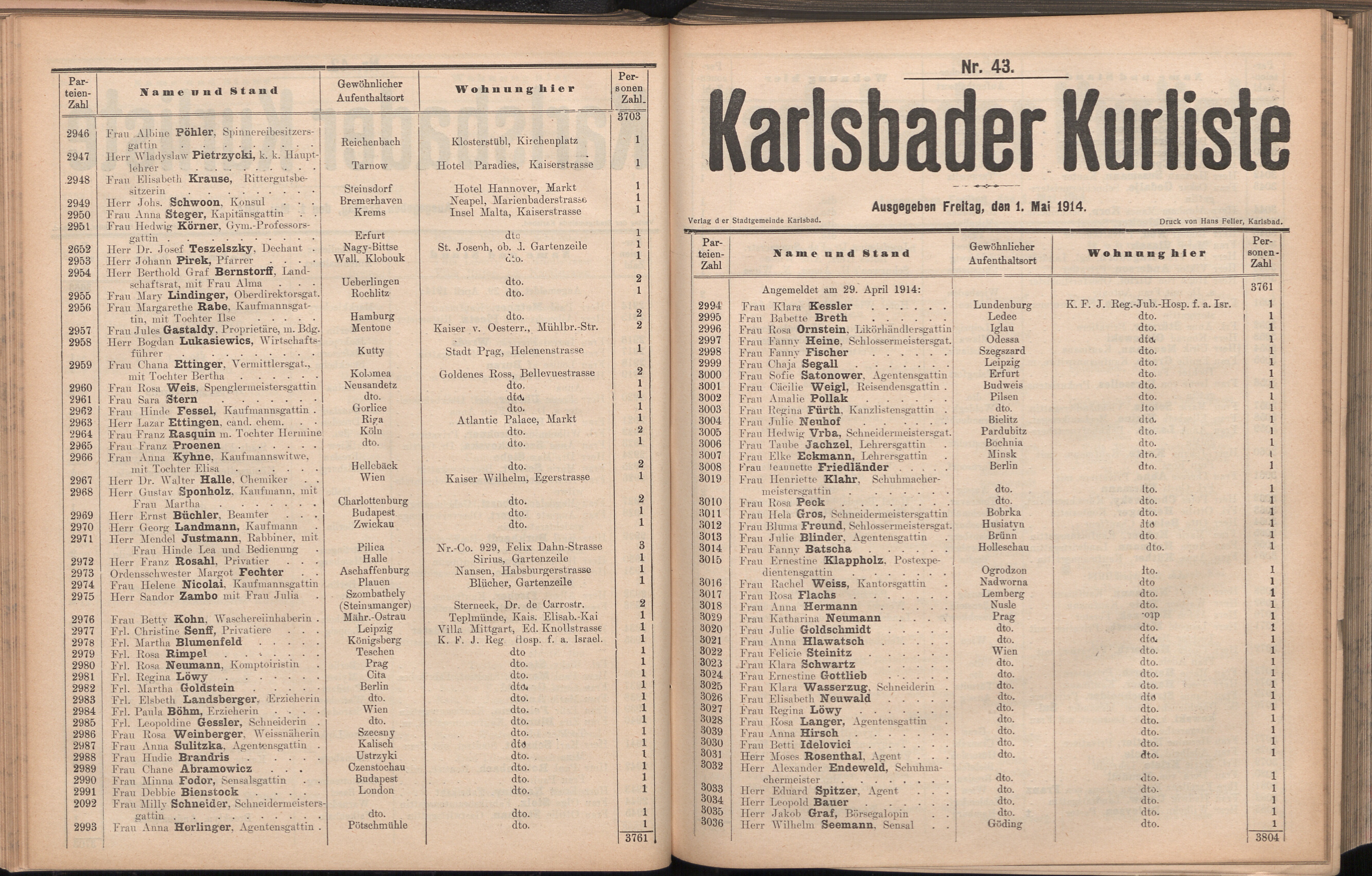 124. soap-kv_knihovna_karlsbader-kurliste-1914_1240