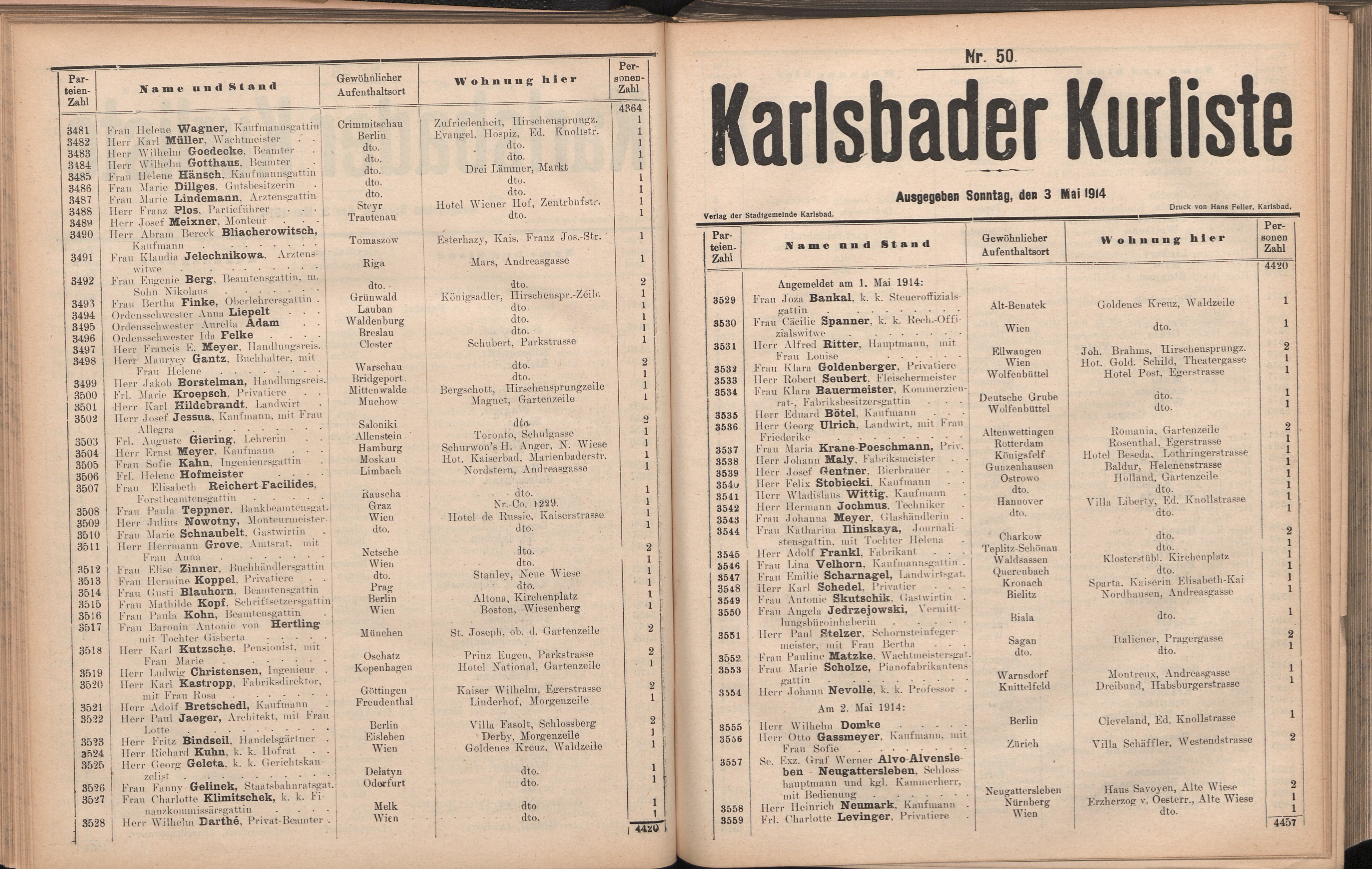 132. soap-kv_knihovna_karlsbader-kurliste-1914_1320