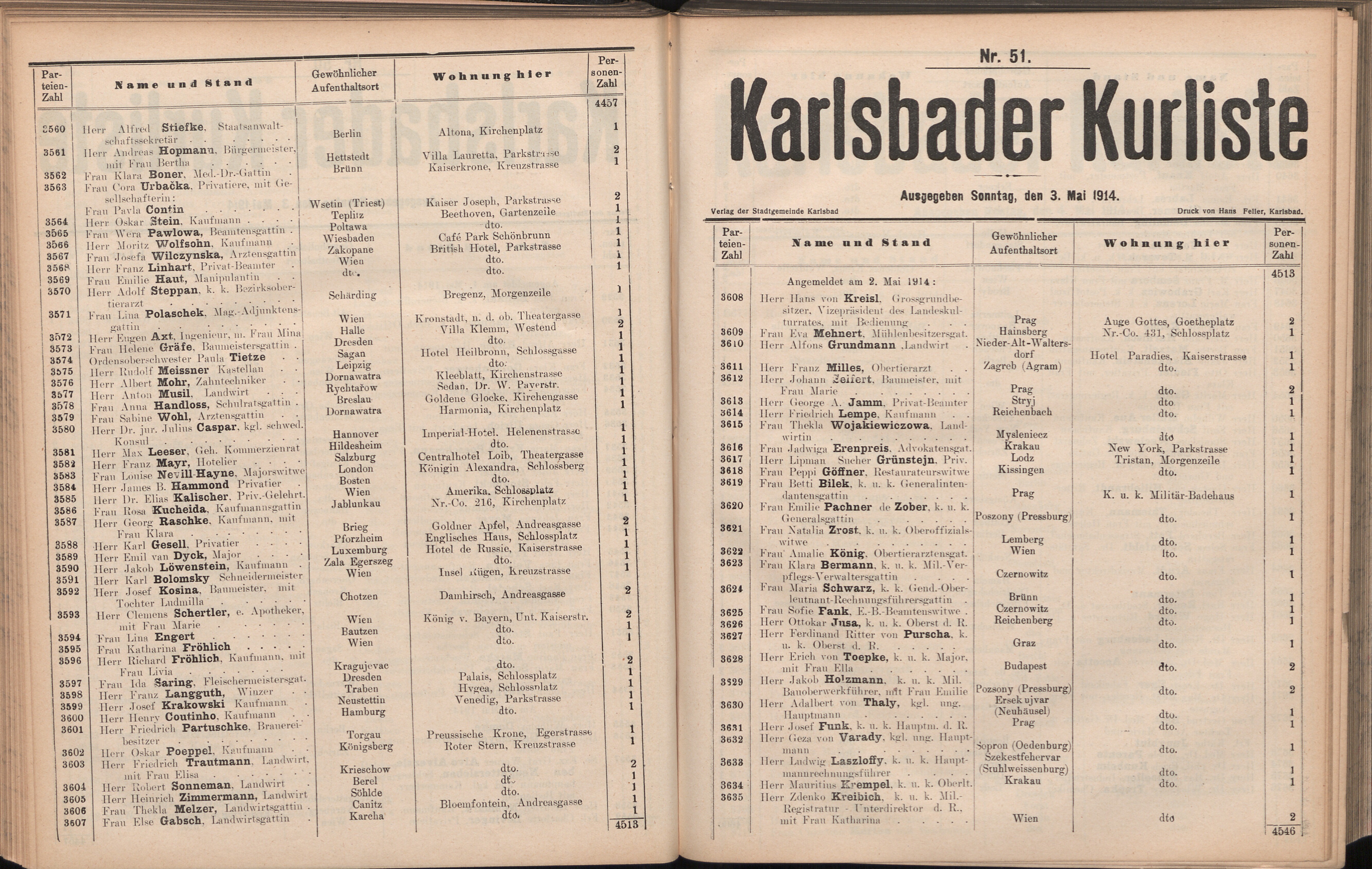 133. soap-kv_knihovna_karlsbader-kurliste-1914_1330