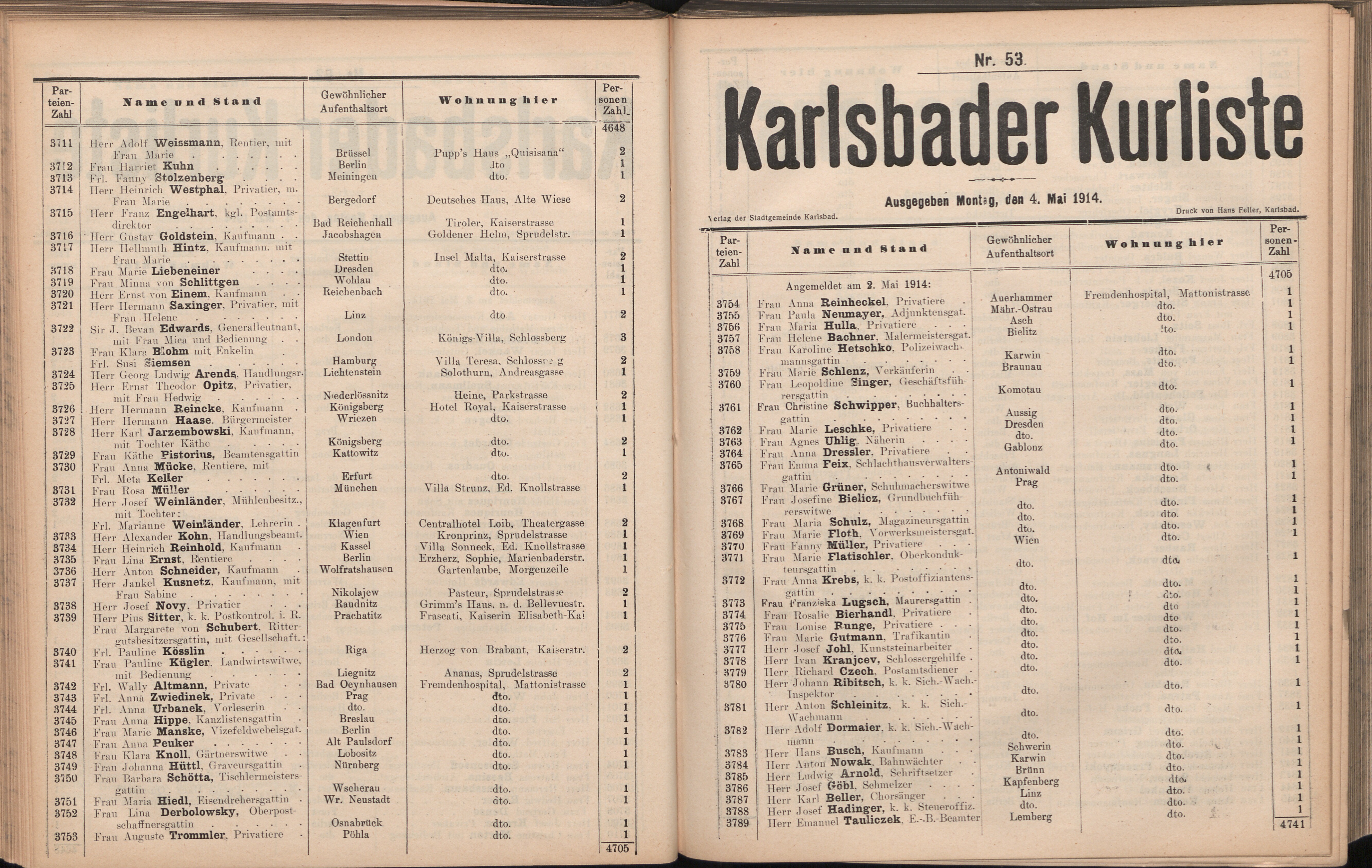 135. soap-kv_knihovna_karlsbader-kurliste-1914_1350