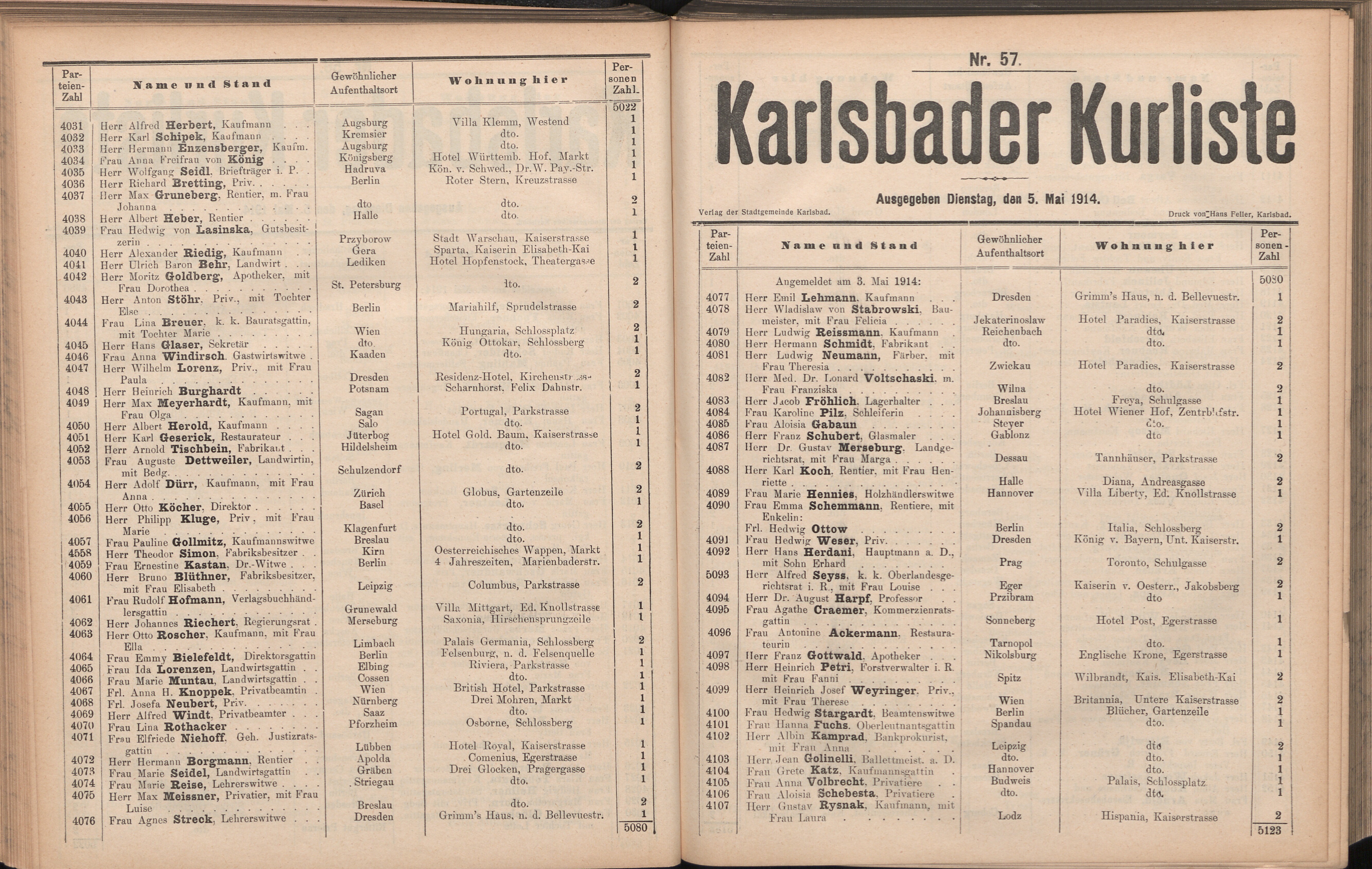 139. soap-kv_knihovna_karlsbader-kurliste-1914_1390