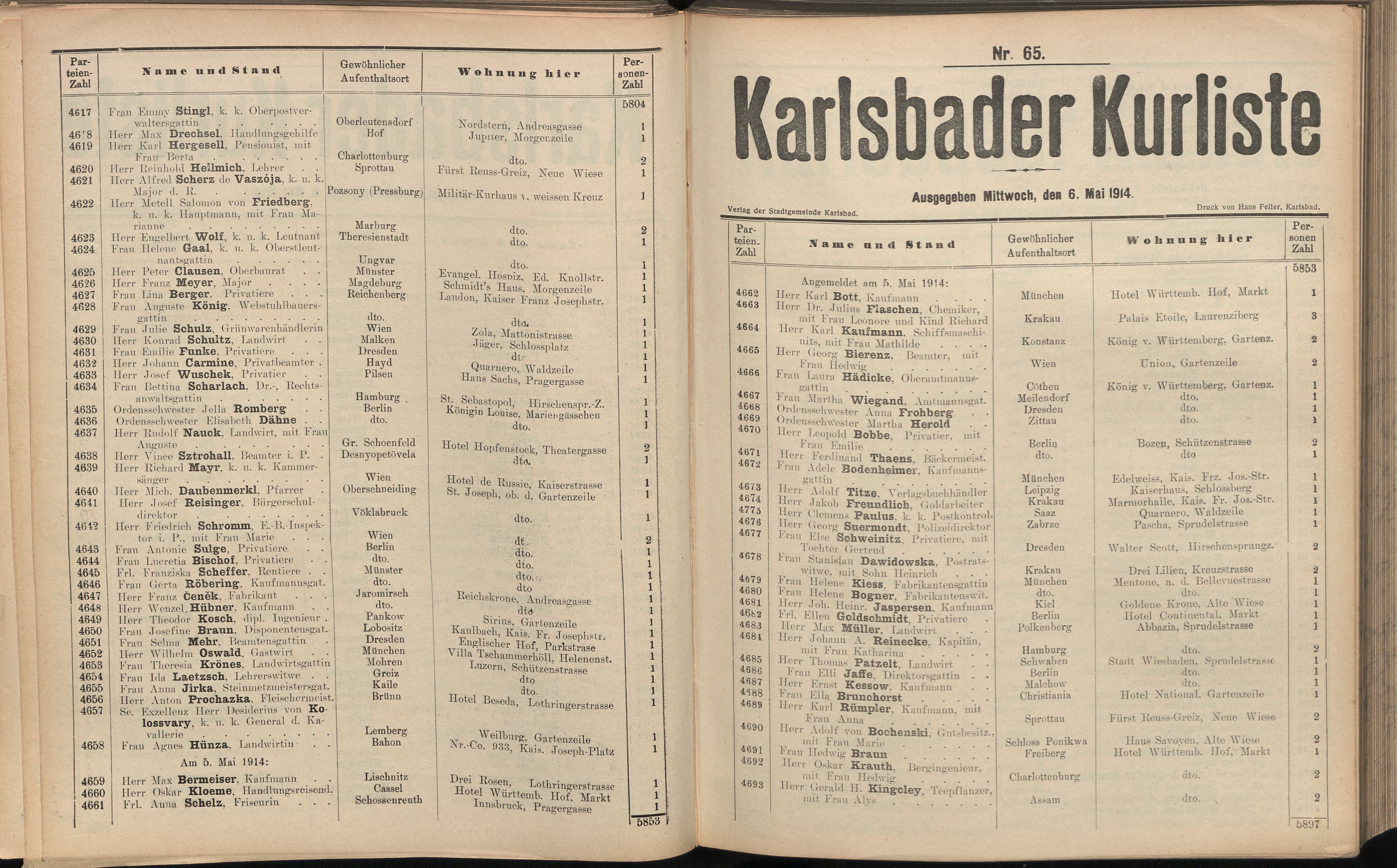 147. soap-kv_knihovna_karlsbader-kurliste-1914_1470