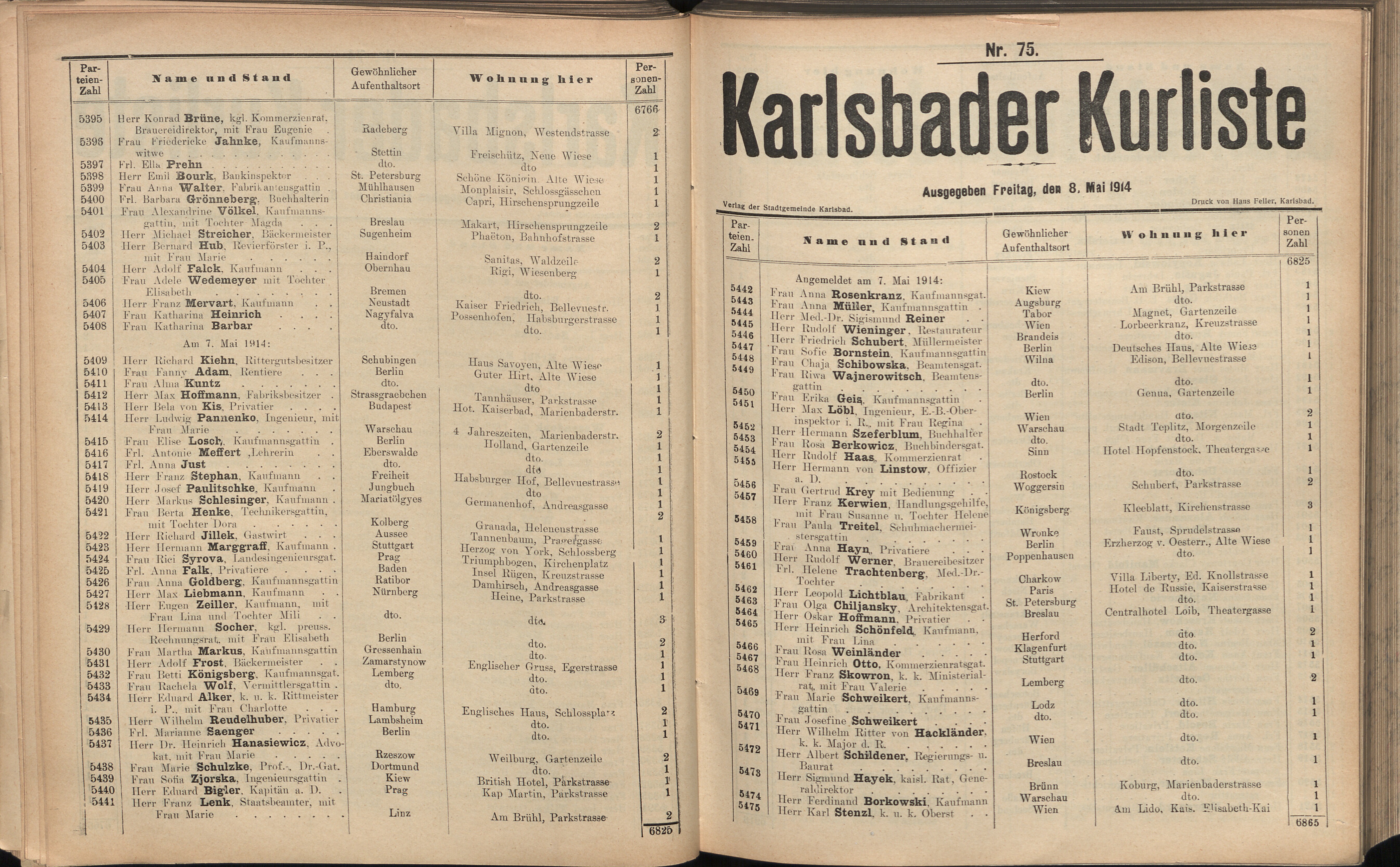 157. soap-kv_knihovna_karlsbader-kurliste-1914_1570