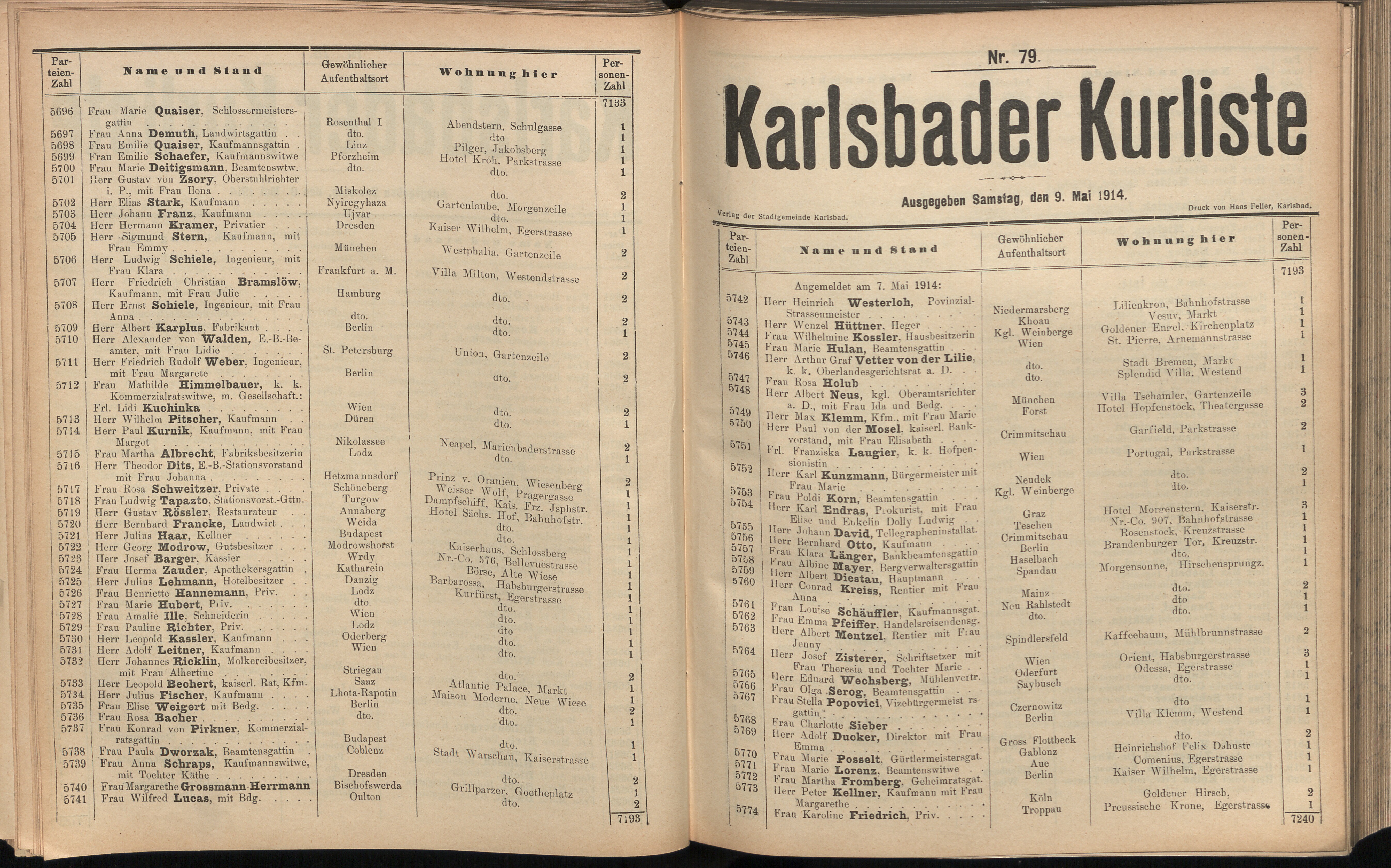 161. soap-kv_knihovna_karlsbader-kurliste-1914_1610