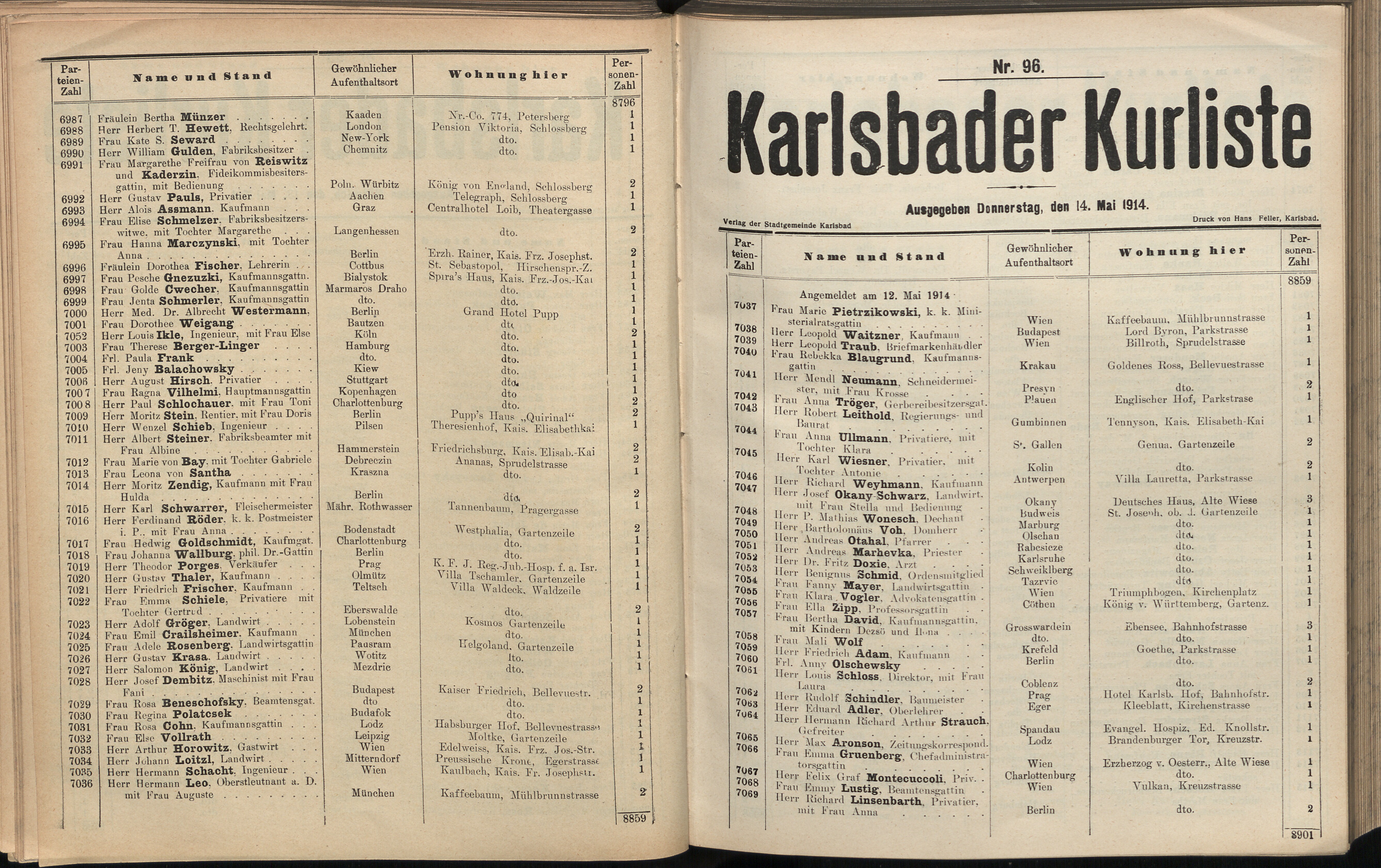 178. soap-kv_knihovna_karlsbader-kurliste-1914_1780