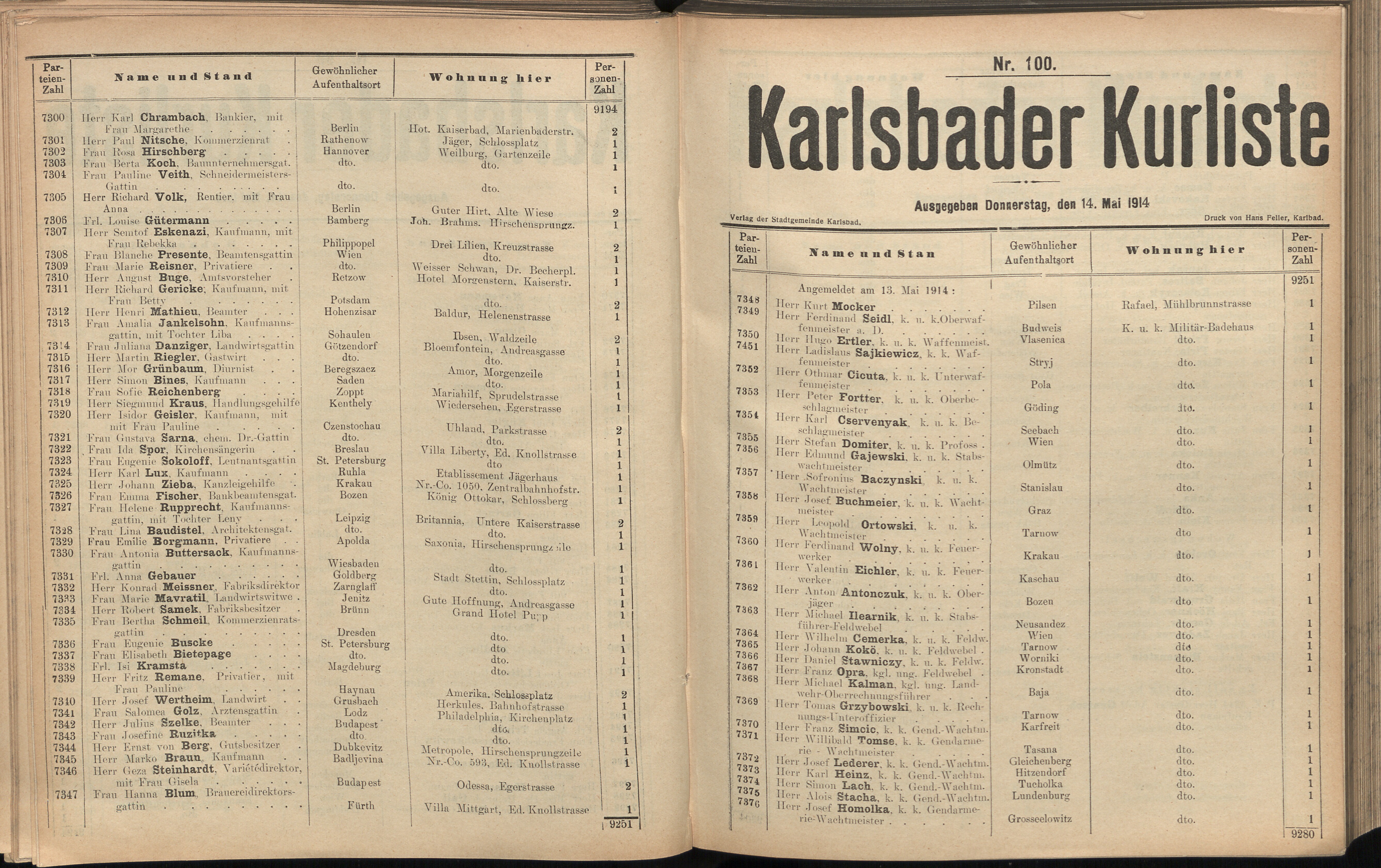 182. soap-kv_knihovna_karlsbader-kurliste-1914_1820