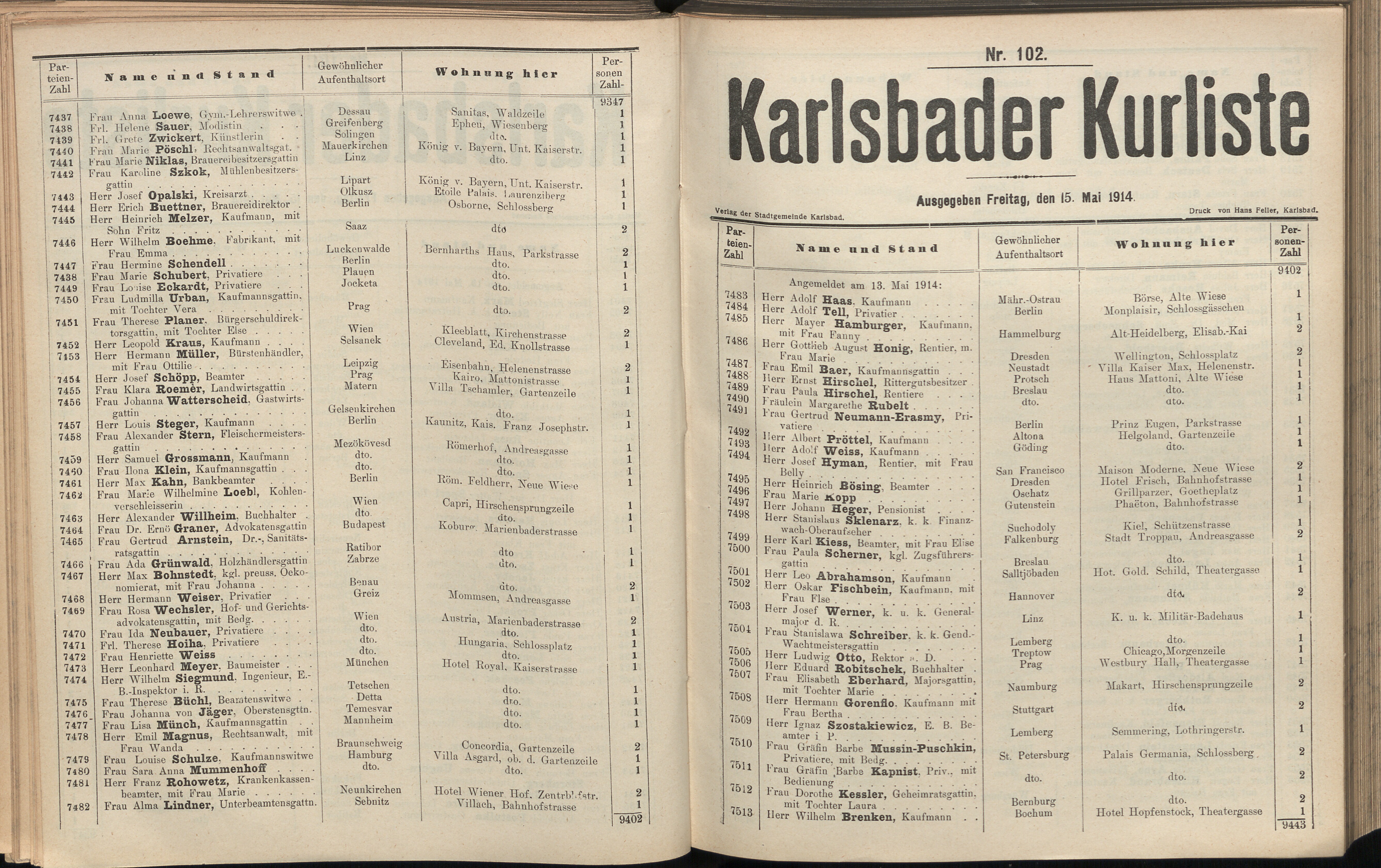 184. soap-kv_knihovna_karlsbader-kurliste-1914_1840