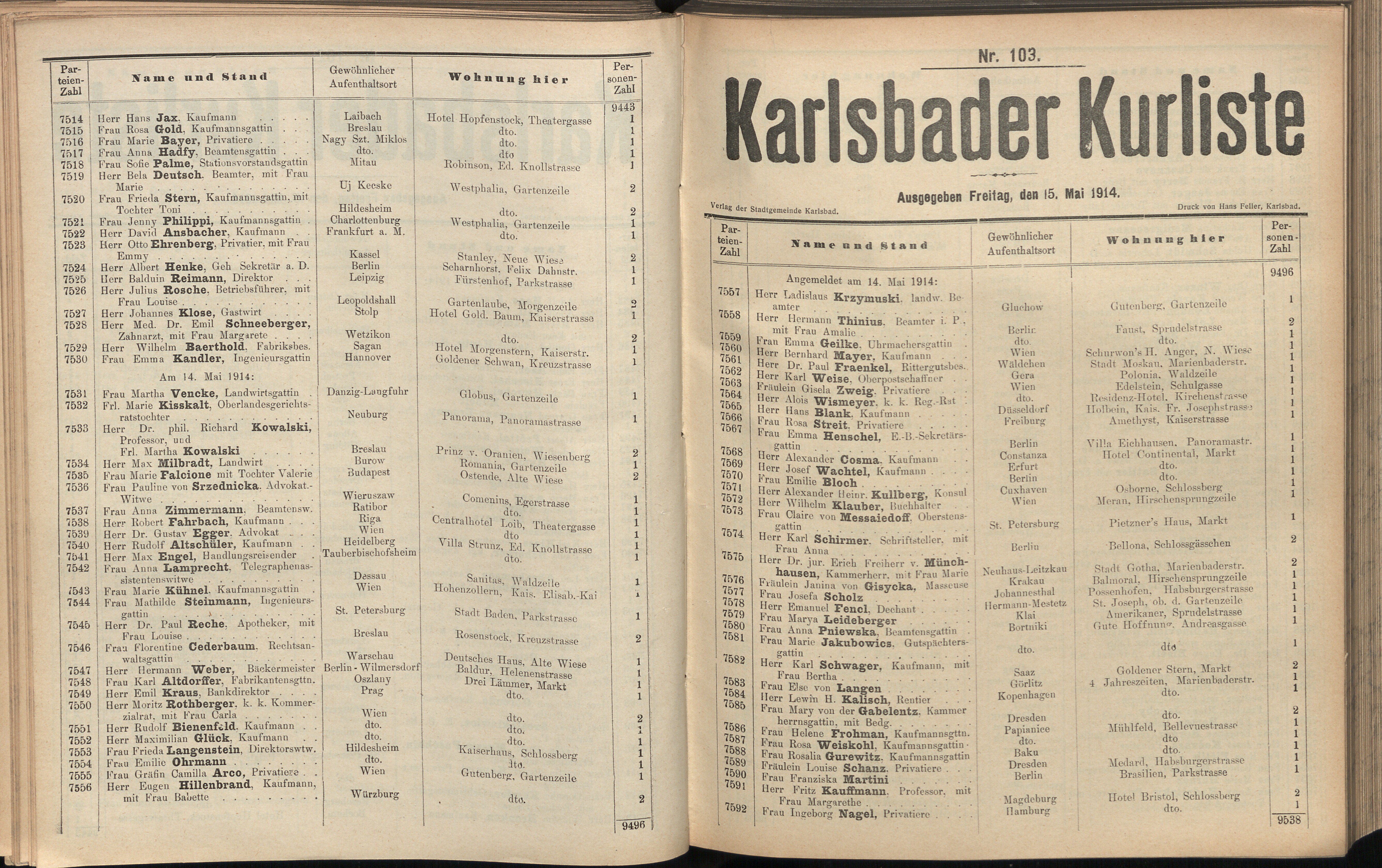 185. soap-kv_knihovna_karlsbader-kurliste-1914_1850