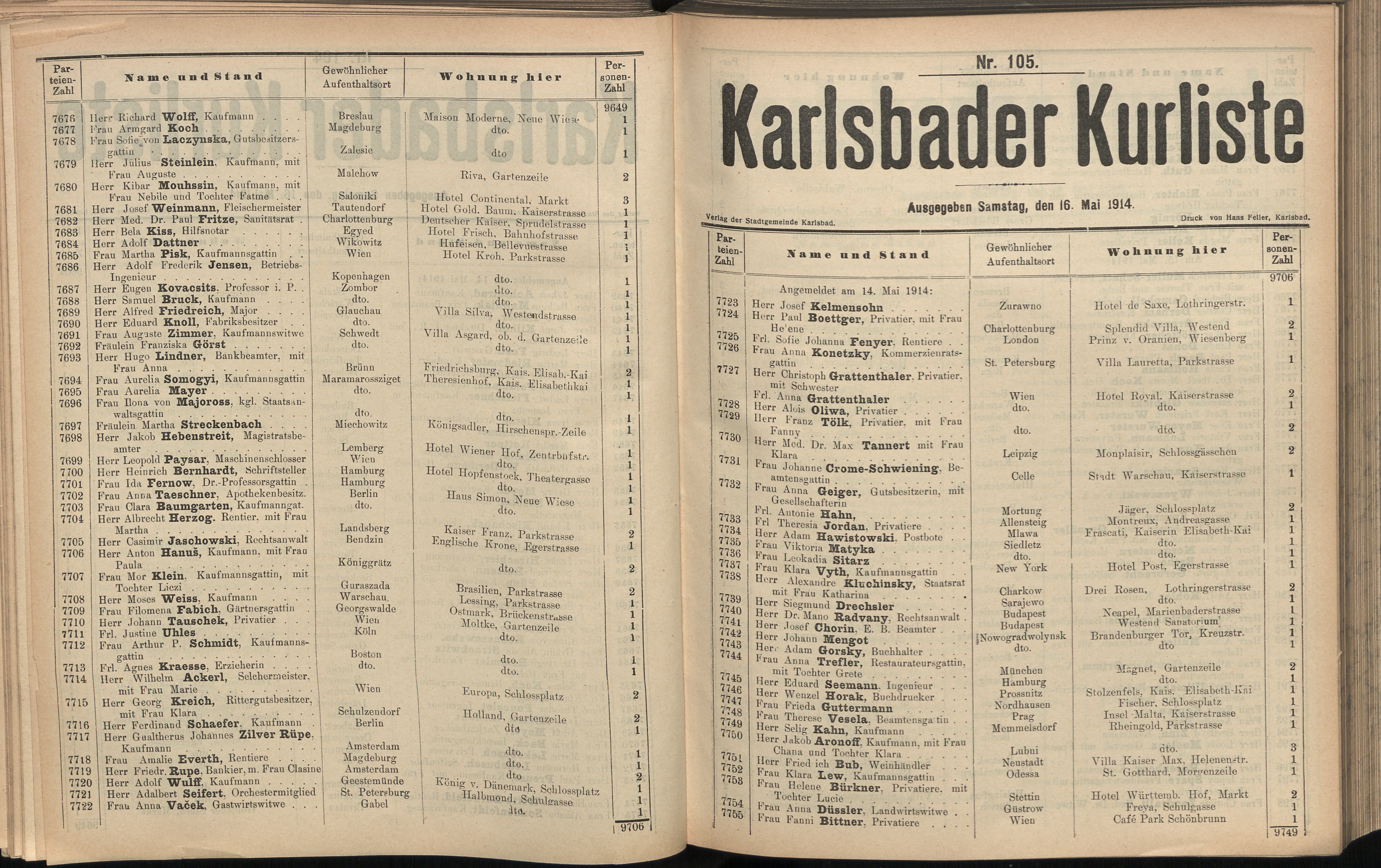 187. soap-kv_knihovna_karlsbader-kurliste-1914_1870