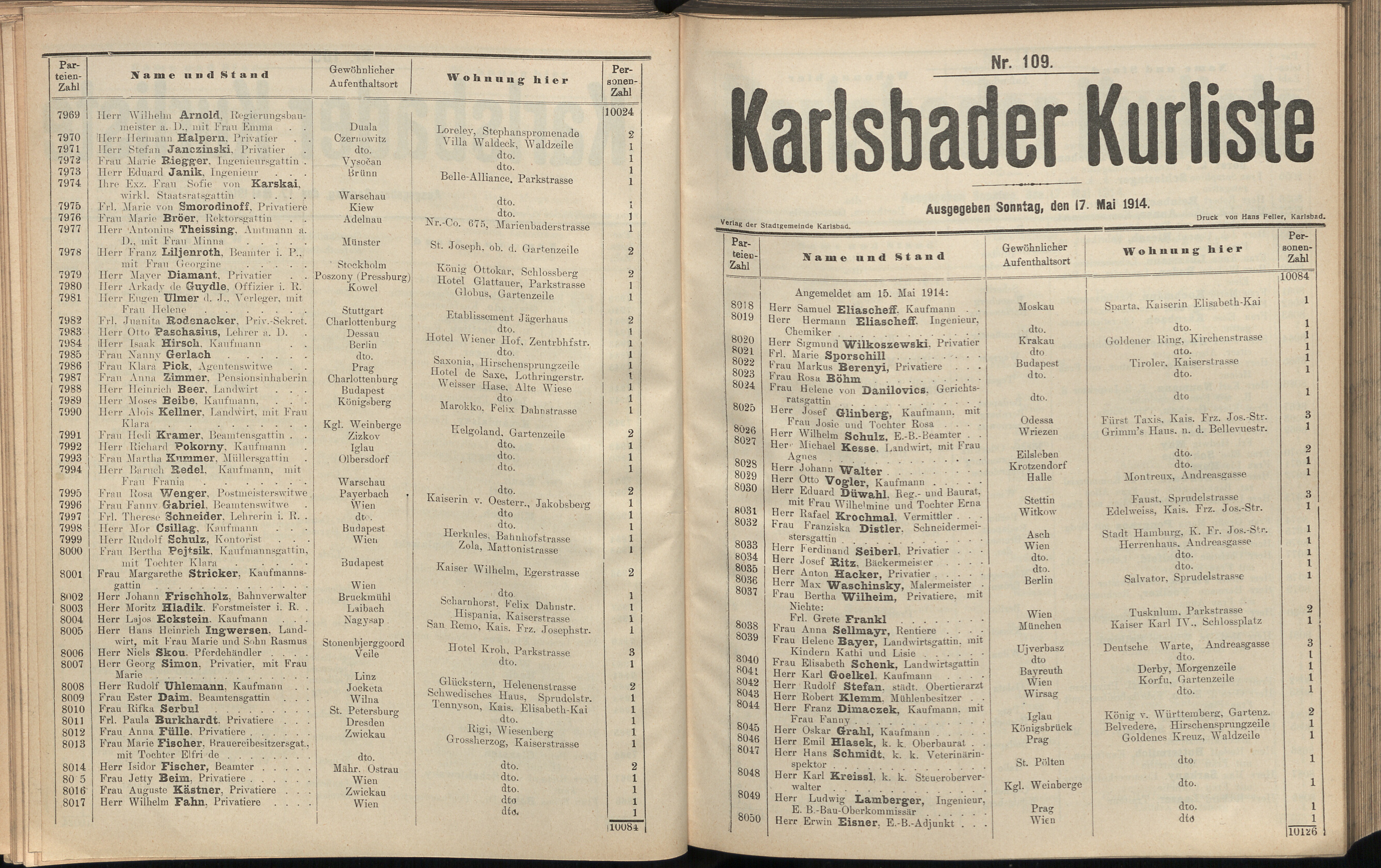 191. soap-kv_knihovna_karlsbader-kurliste-1914_1910