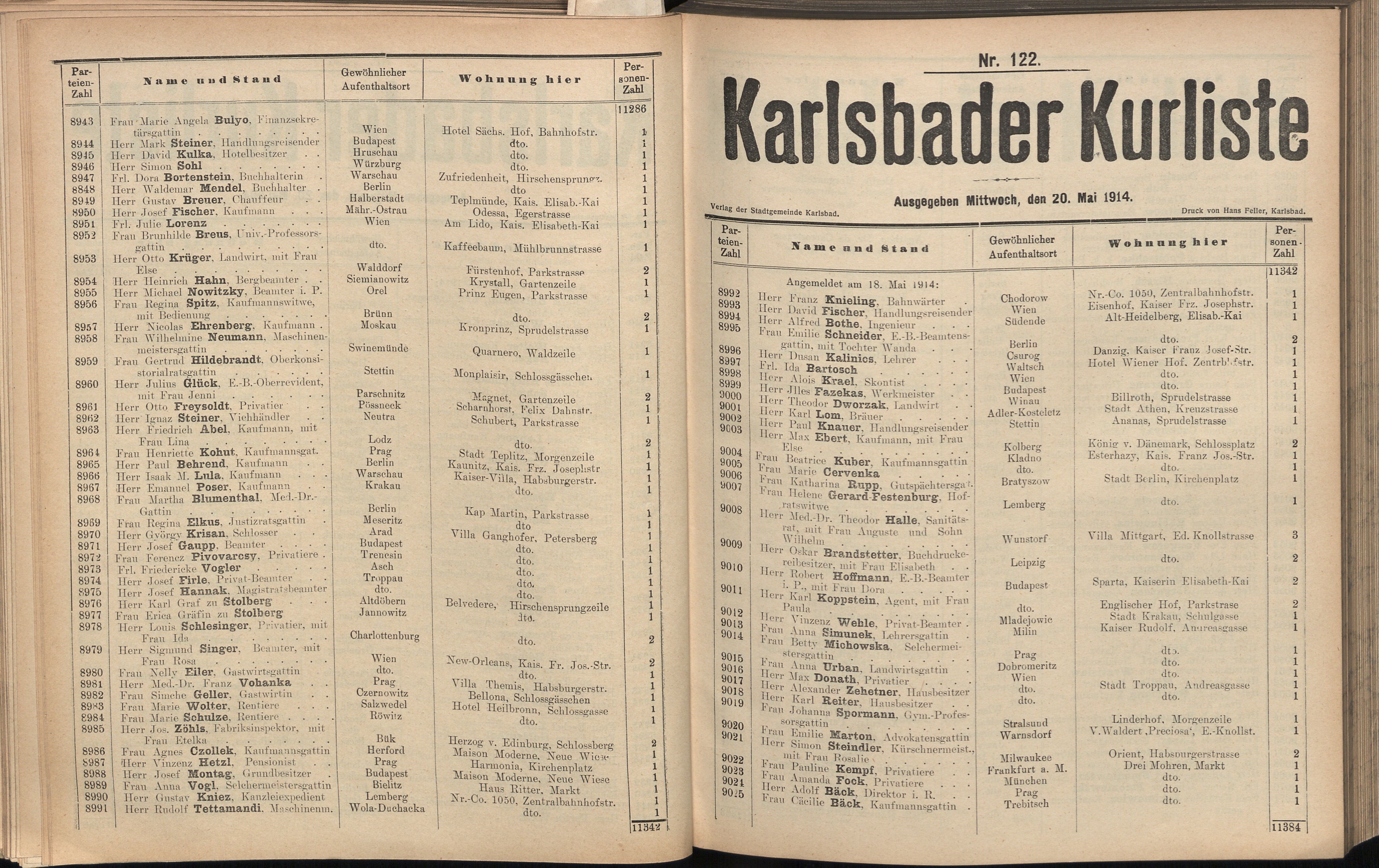 204. soap-kv_knihovna_karlsbader-kurliste-1914_2040