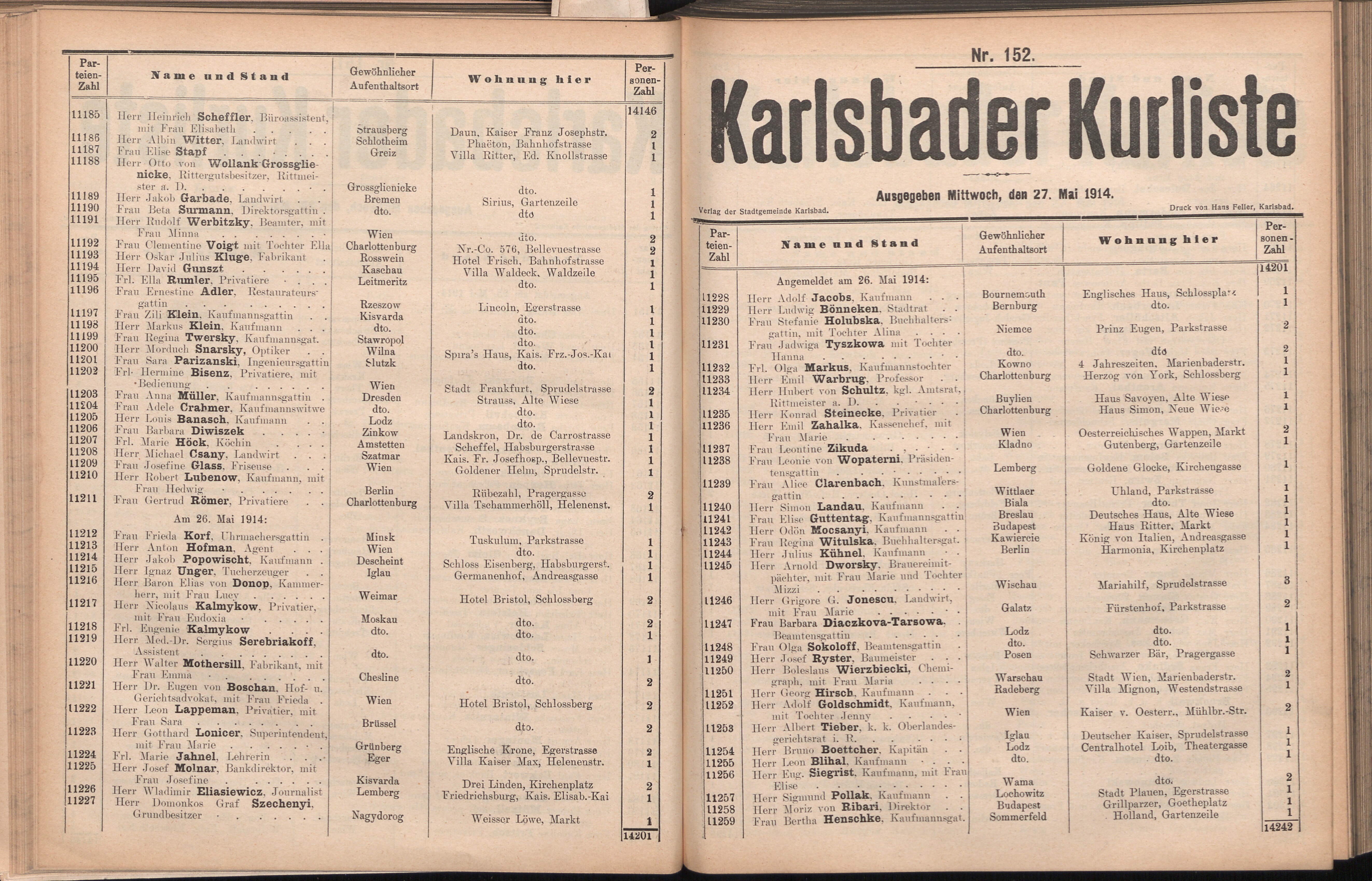 235. soap-kv_knihovna_karlsbader-kurliste-1914_2350