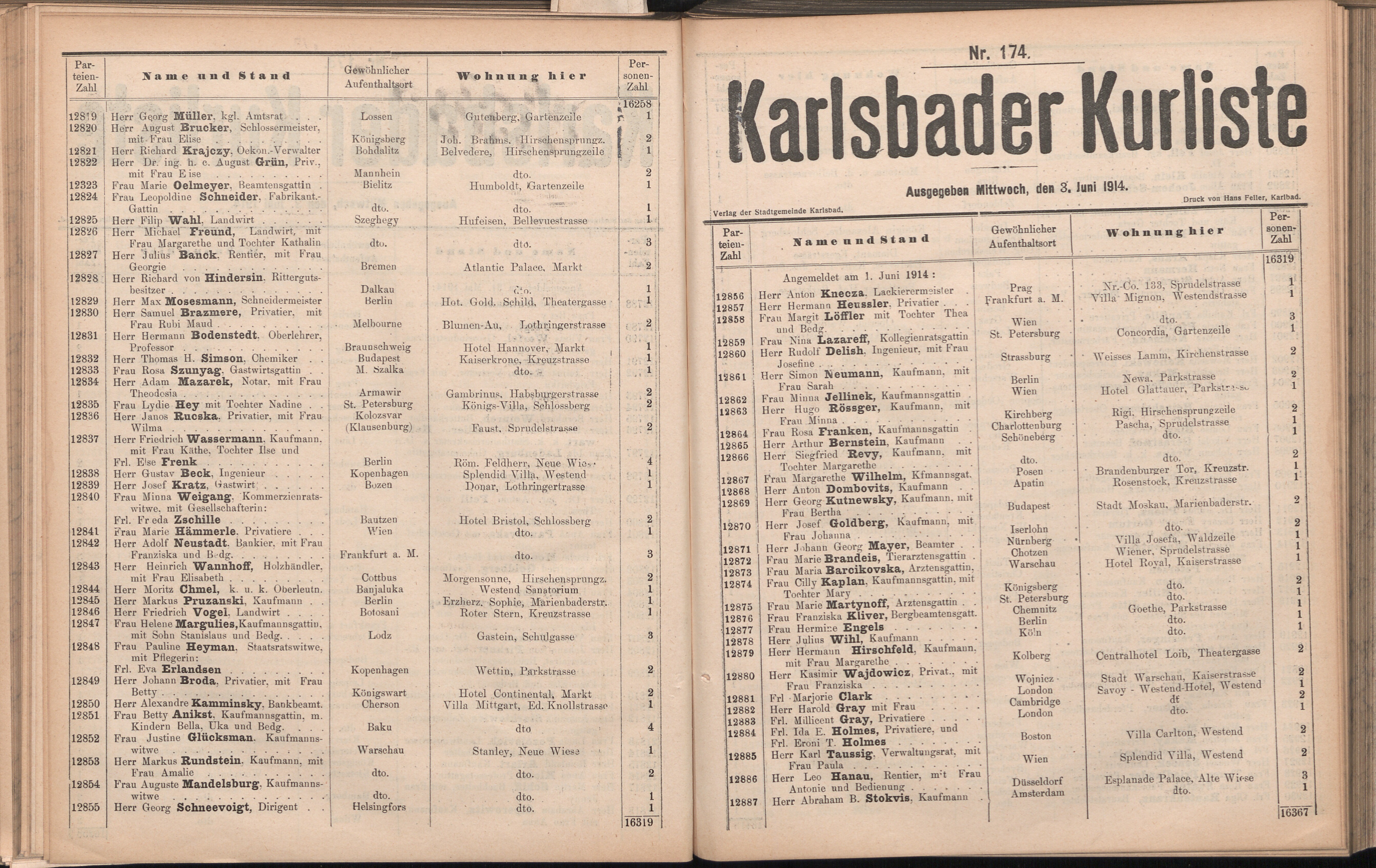 258. soap-kv_knihovna_karlsbader-kurliste-1914_2580