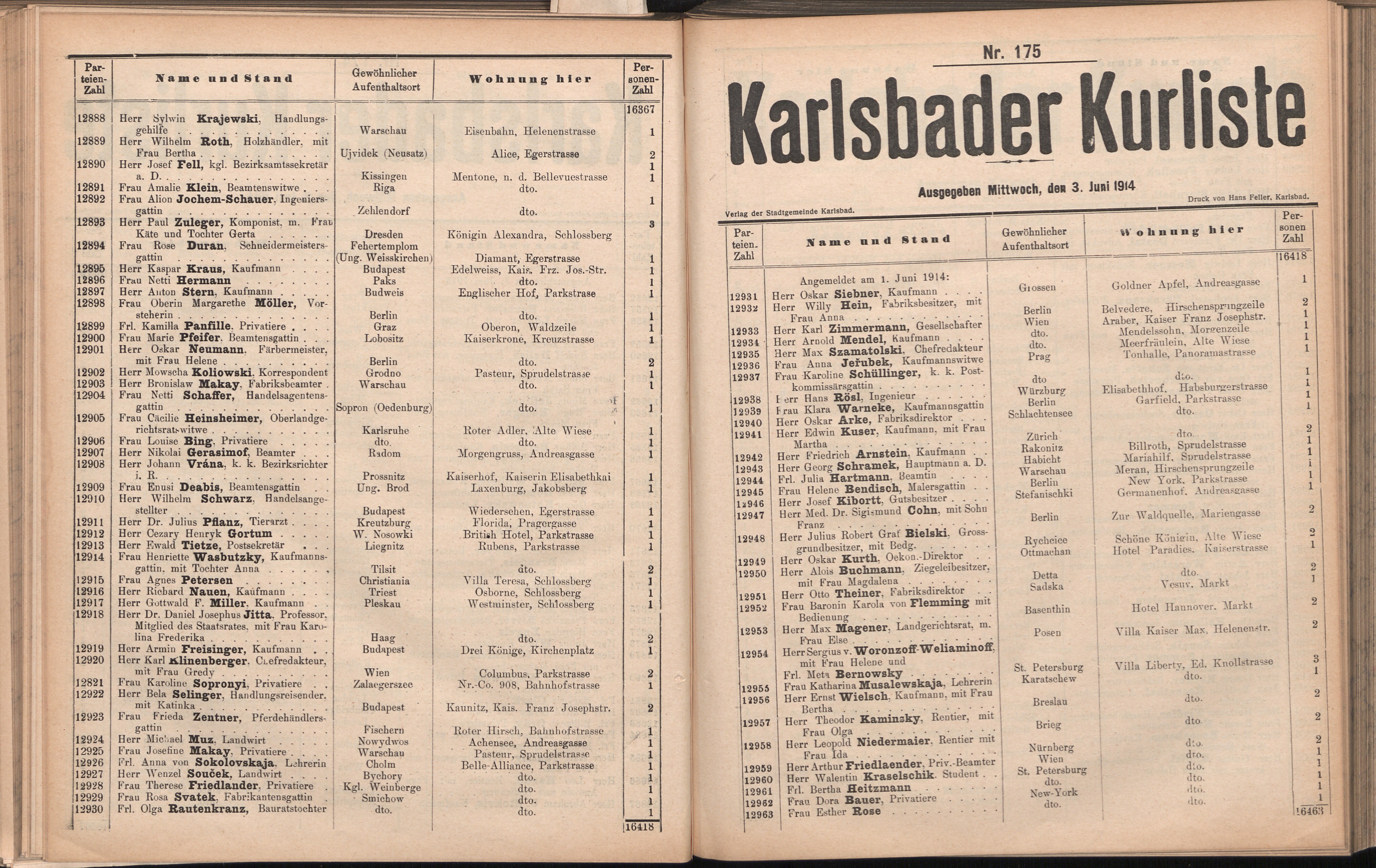 259. soap-kv_knihovna_karlsbader-kurliste-1914_2590