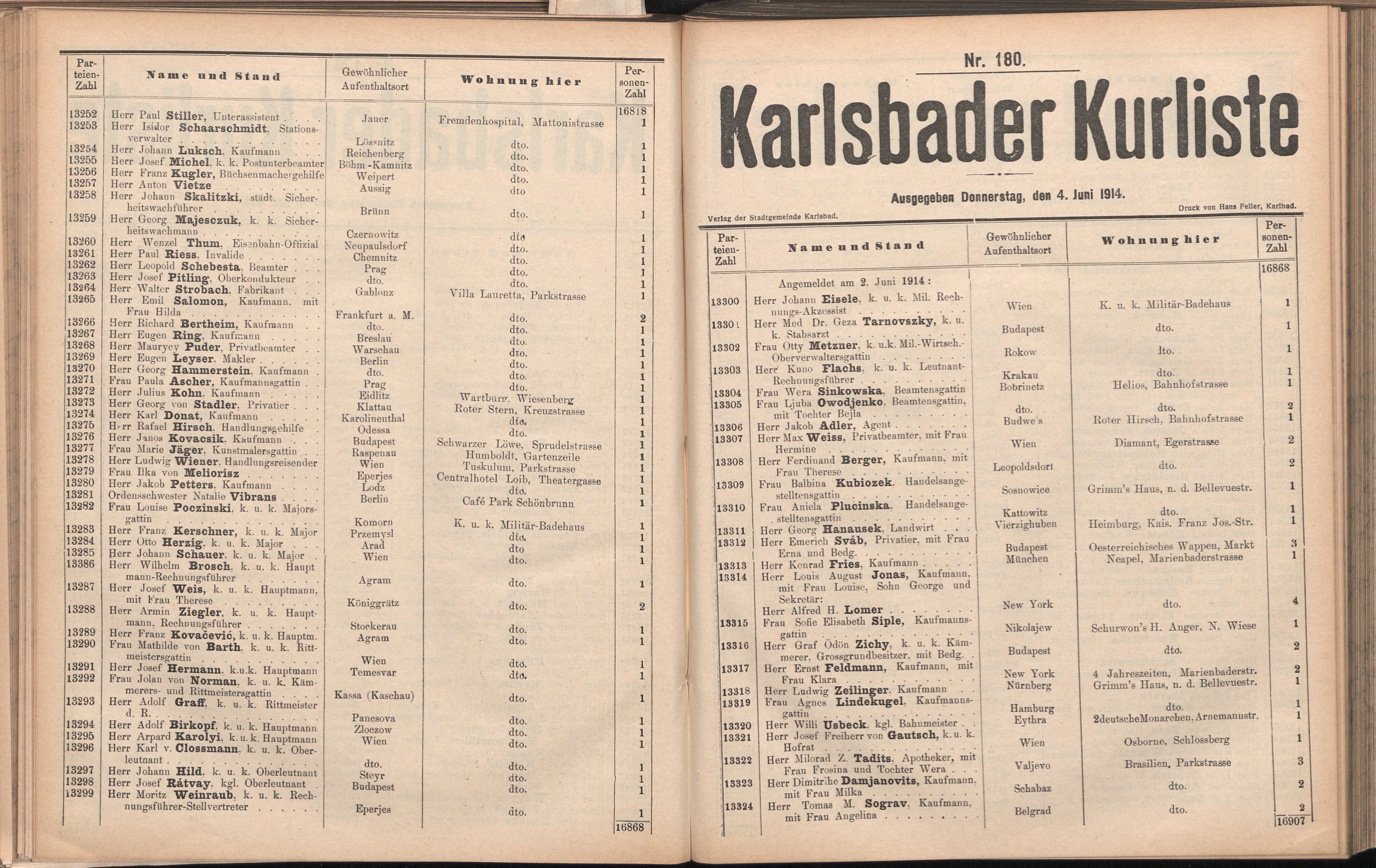 264. soap-kv_knihovna_karlsbader-kurliste-1914_2640