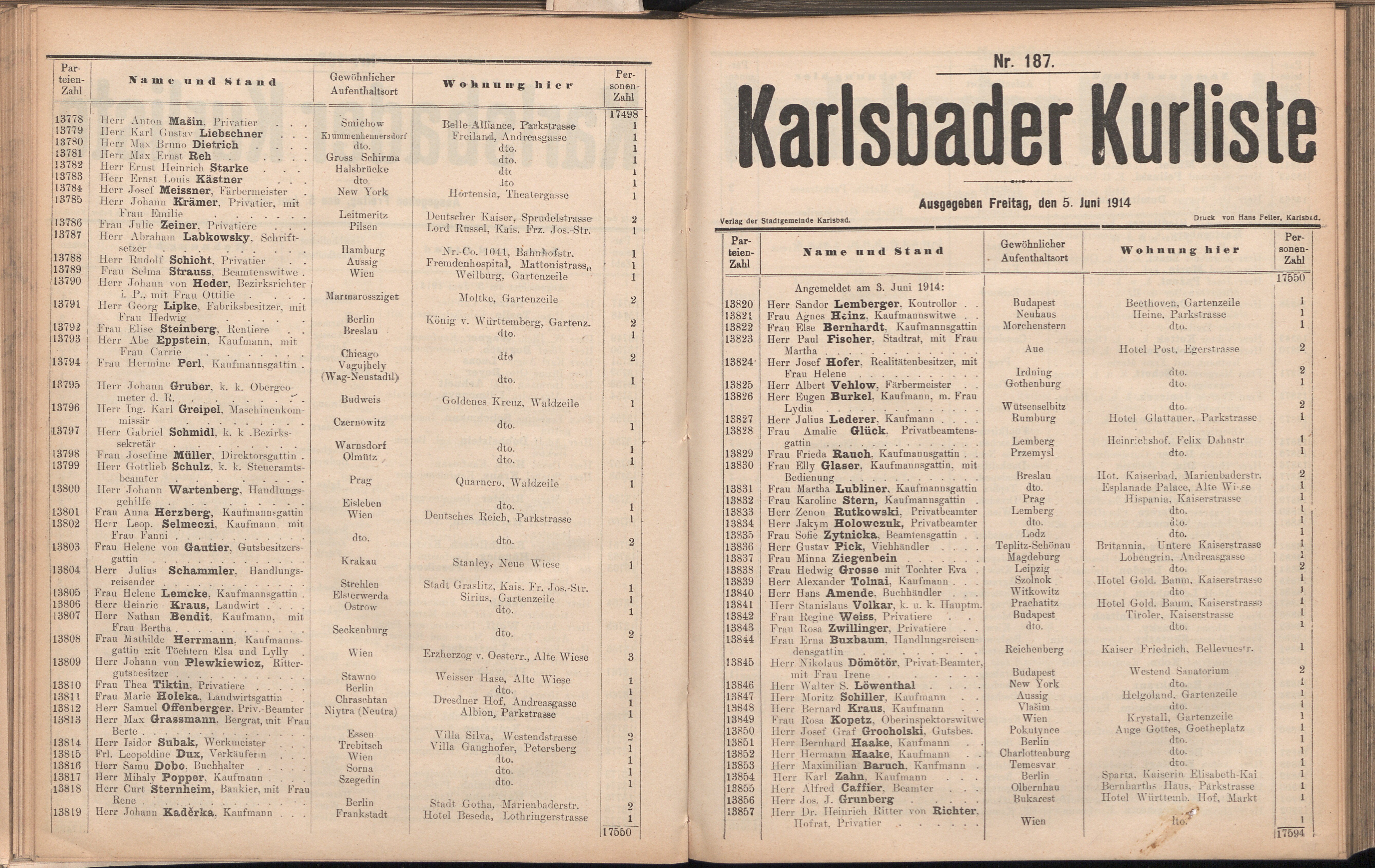 271. soap-kv_knihovna_karlsbader-kurliste-1914_2710