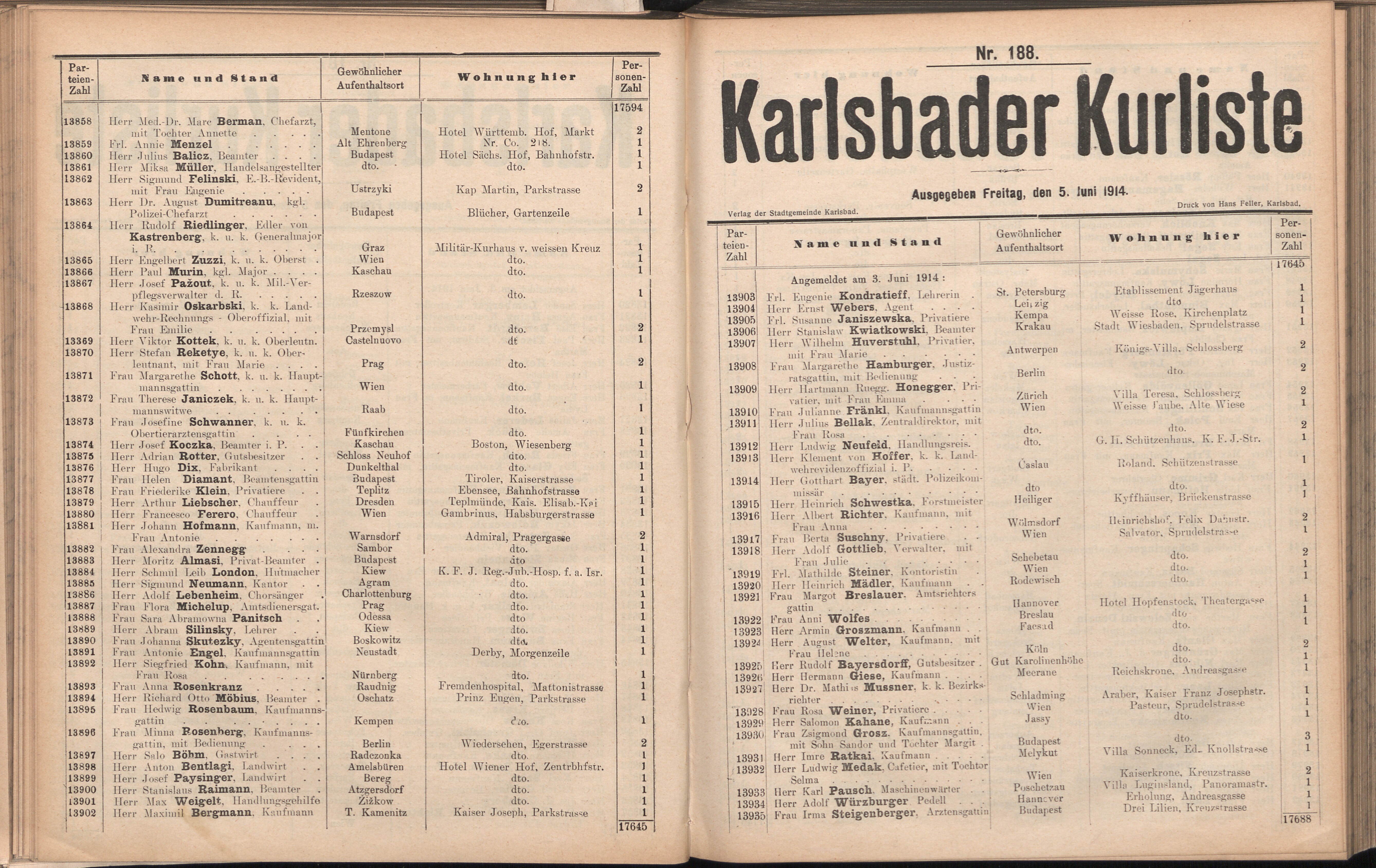 272. soap-kv_knihovna_karlsbader-kurliste-1914_2720