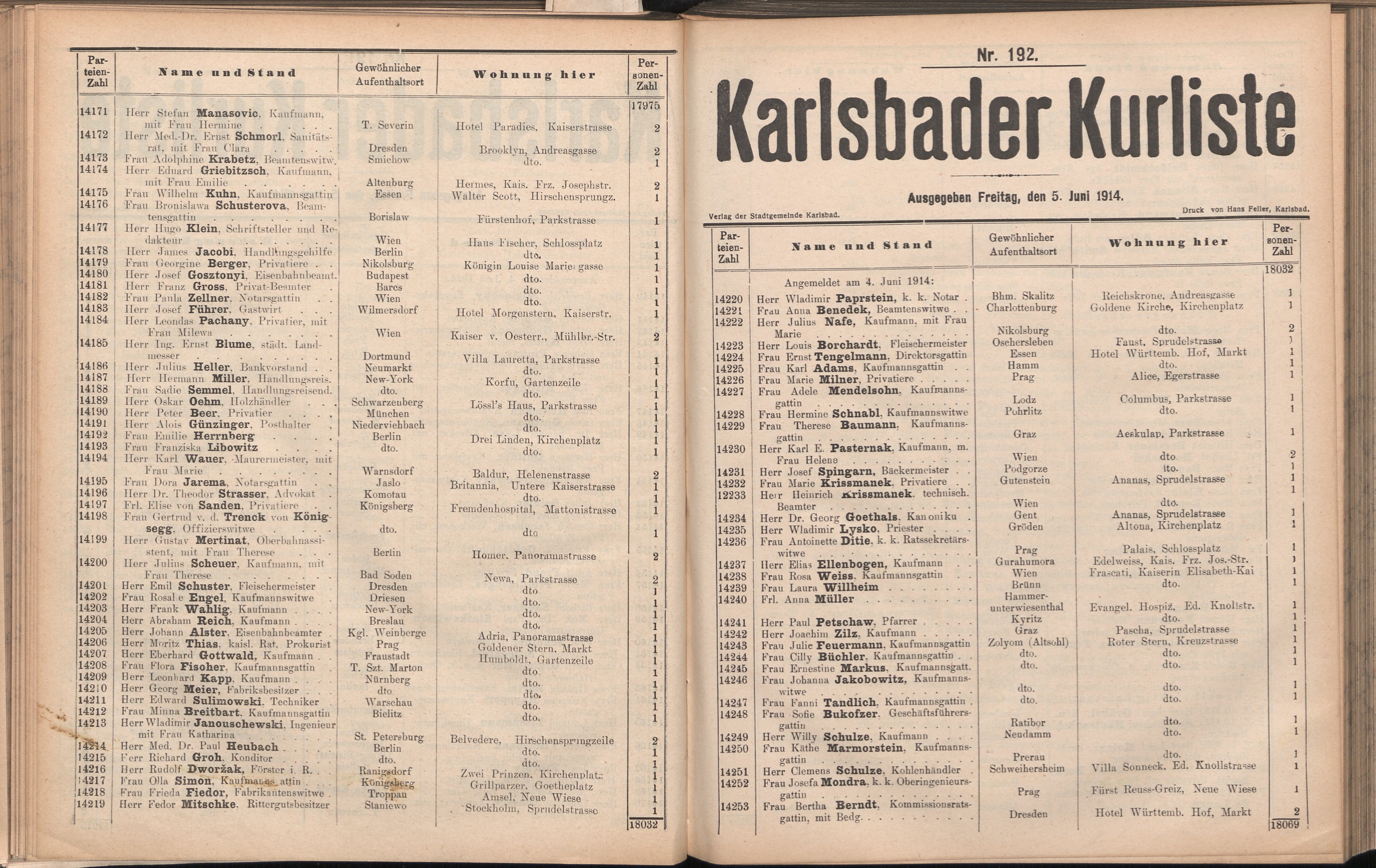 276. soap-kv_knihovna_karlsbader-kurliste-1914_2760