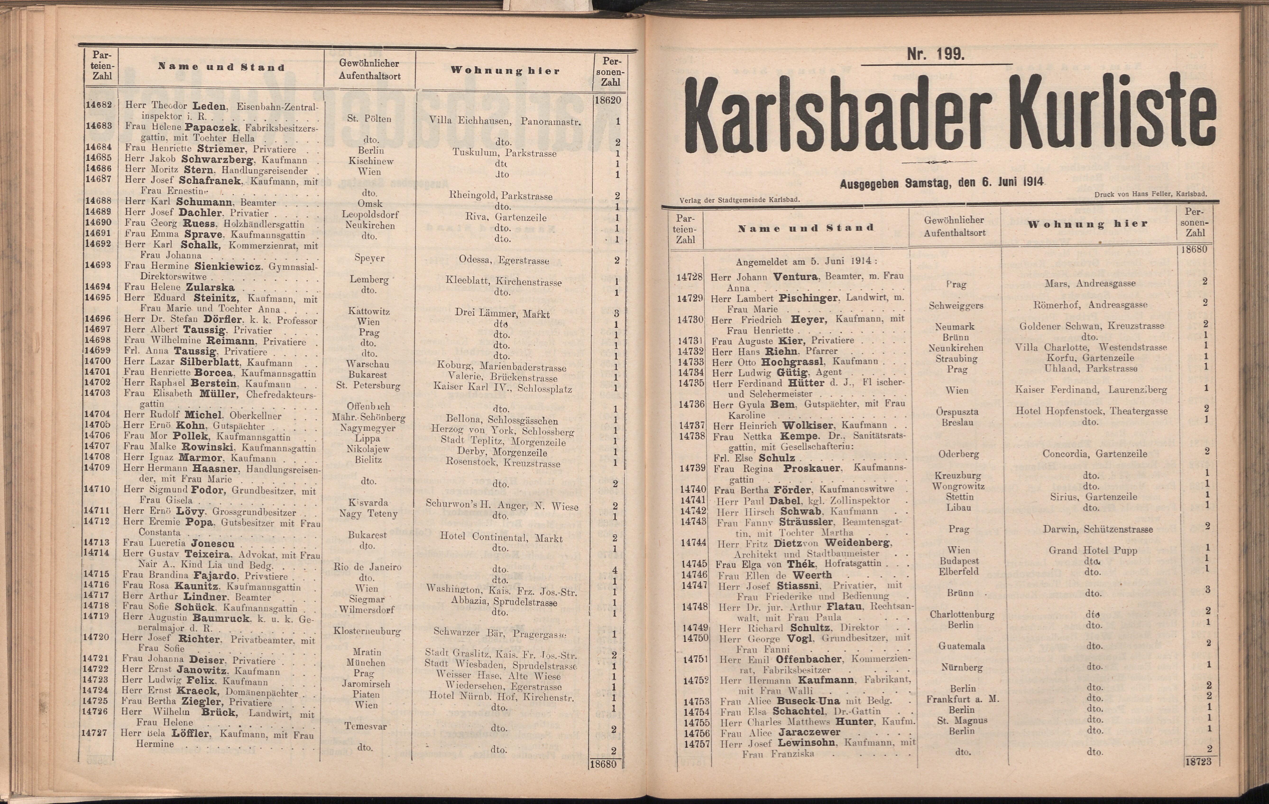 284. soap-kv_knihovna_karlsbader-kurliste-1914_2840
