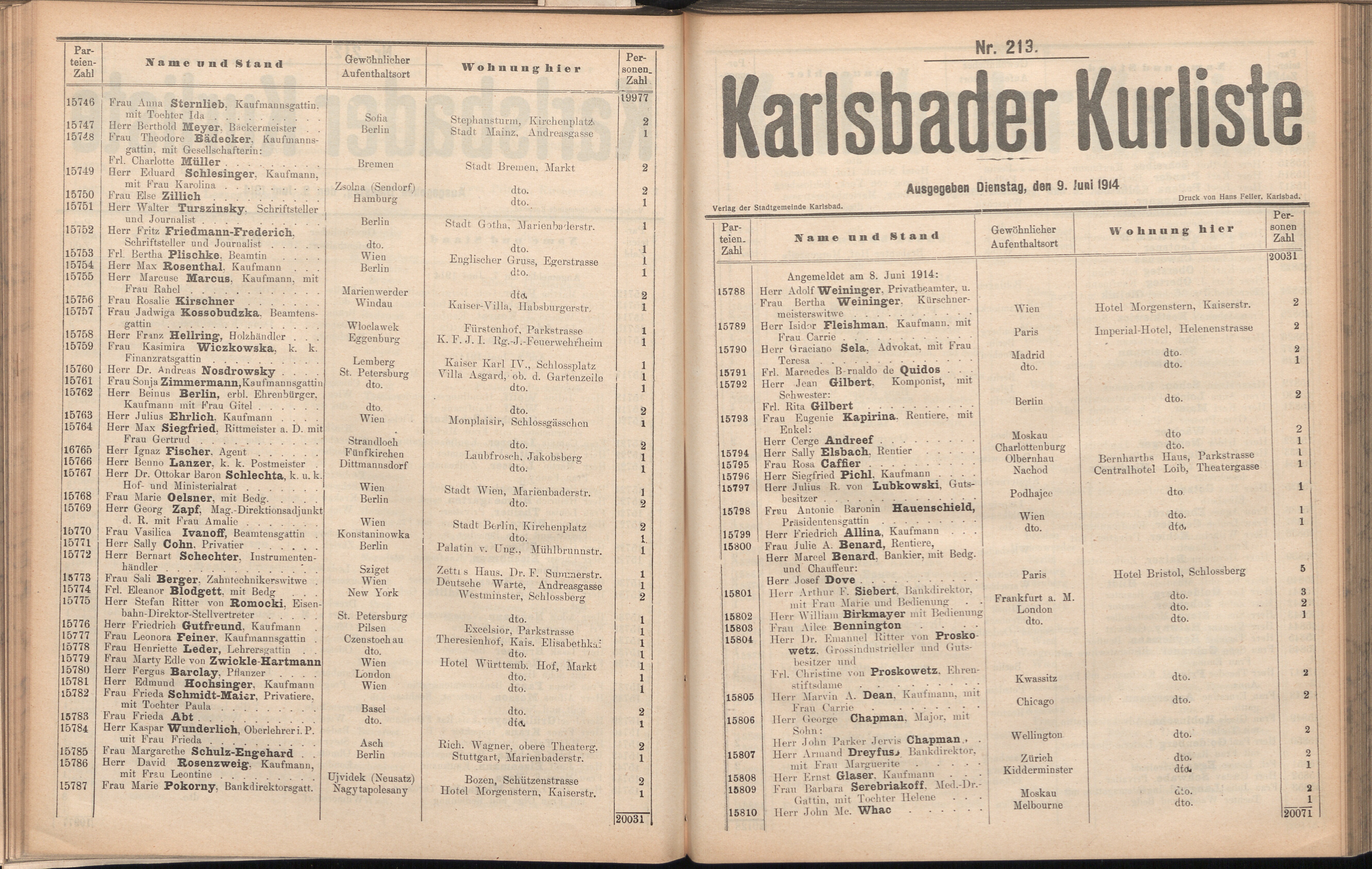 298. soap-kv_knihovna_karlsbader-kurliste-1914_2980