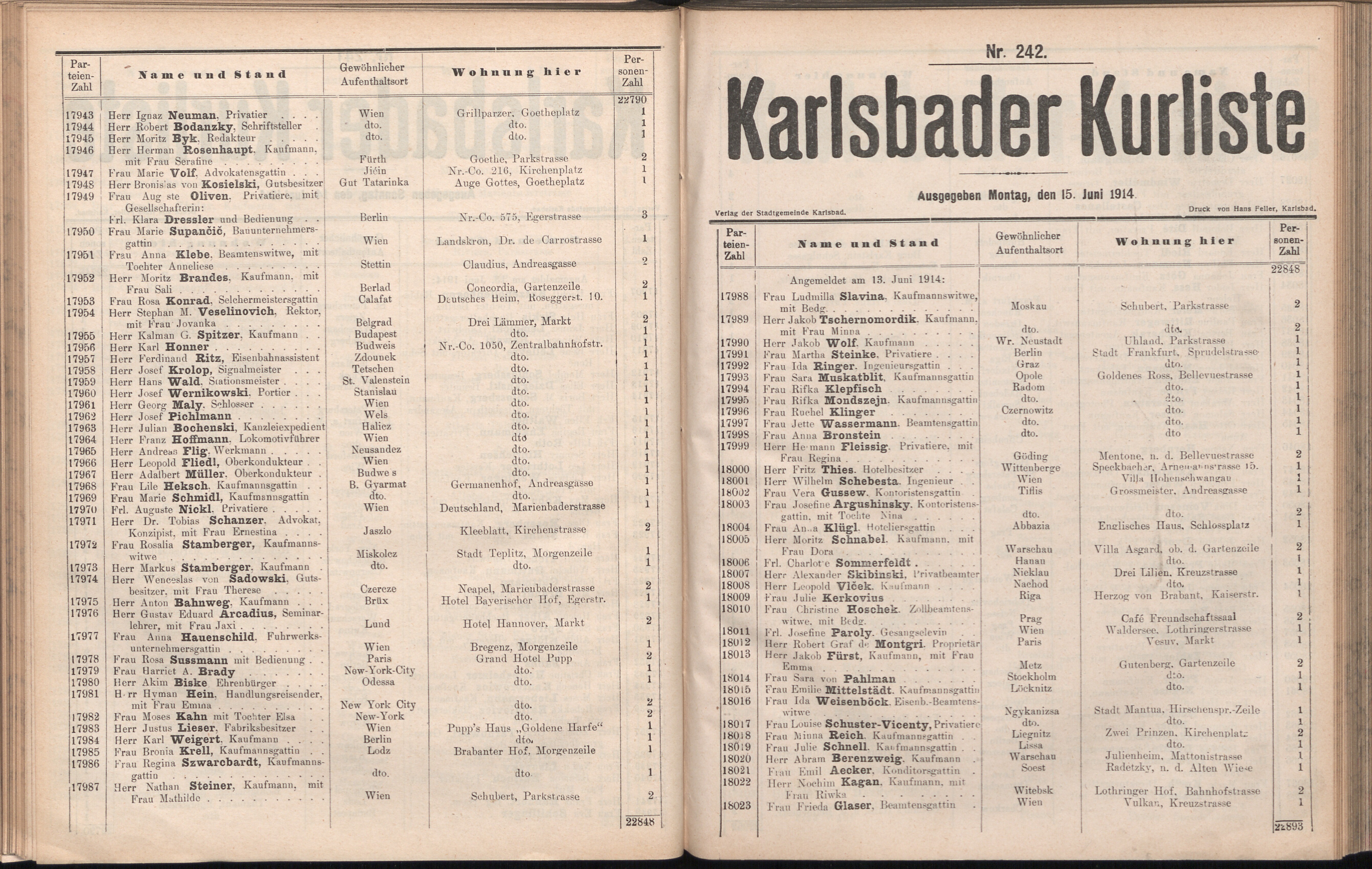 327. soap-kv_knihovna_karlsbader-kurliste-1914_3270
