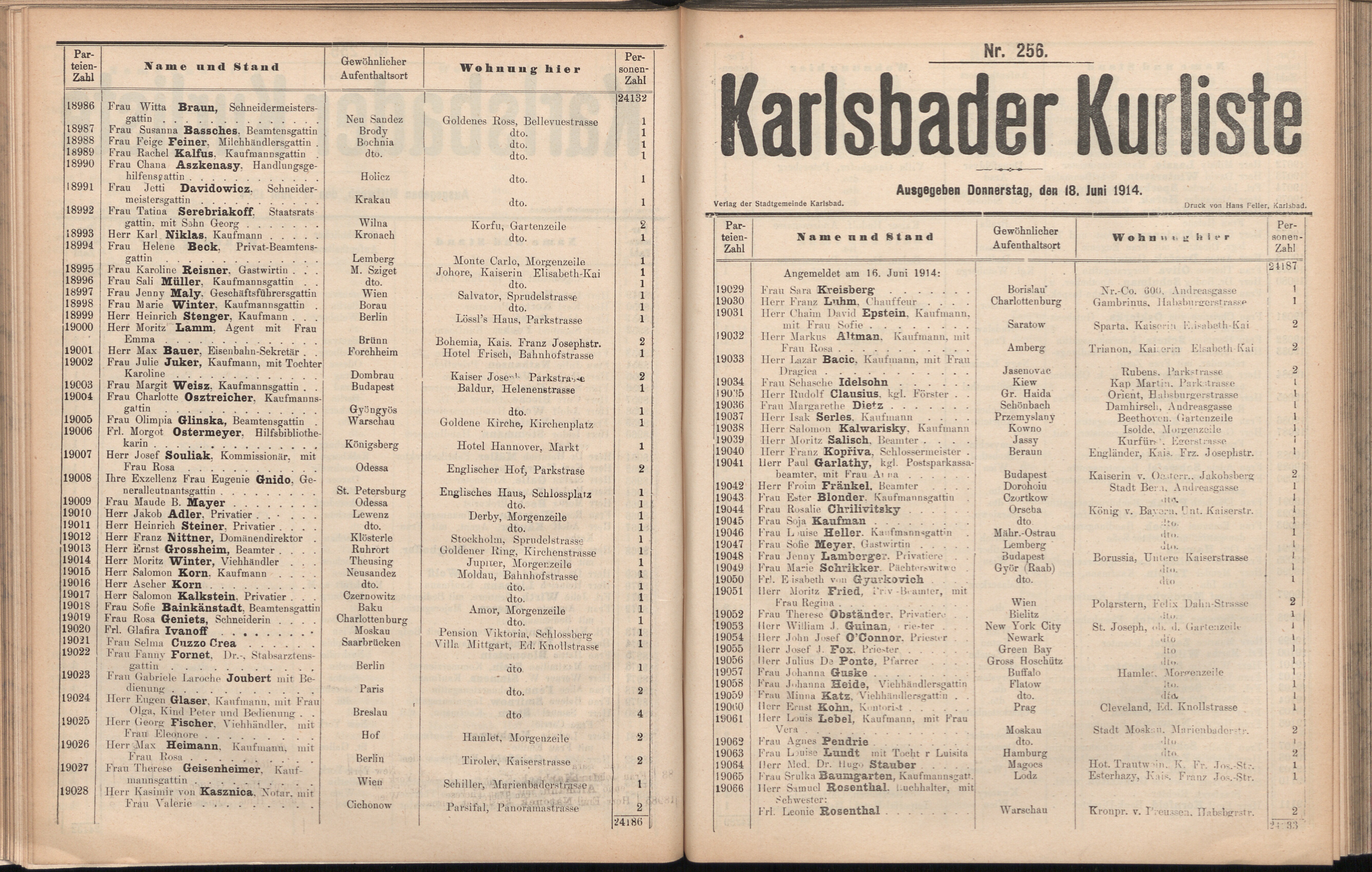 341. soap-kv_knihovna_karlsbader-kurliste-1914_3410