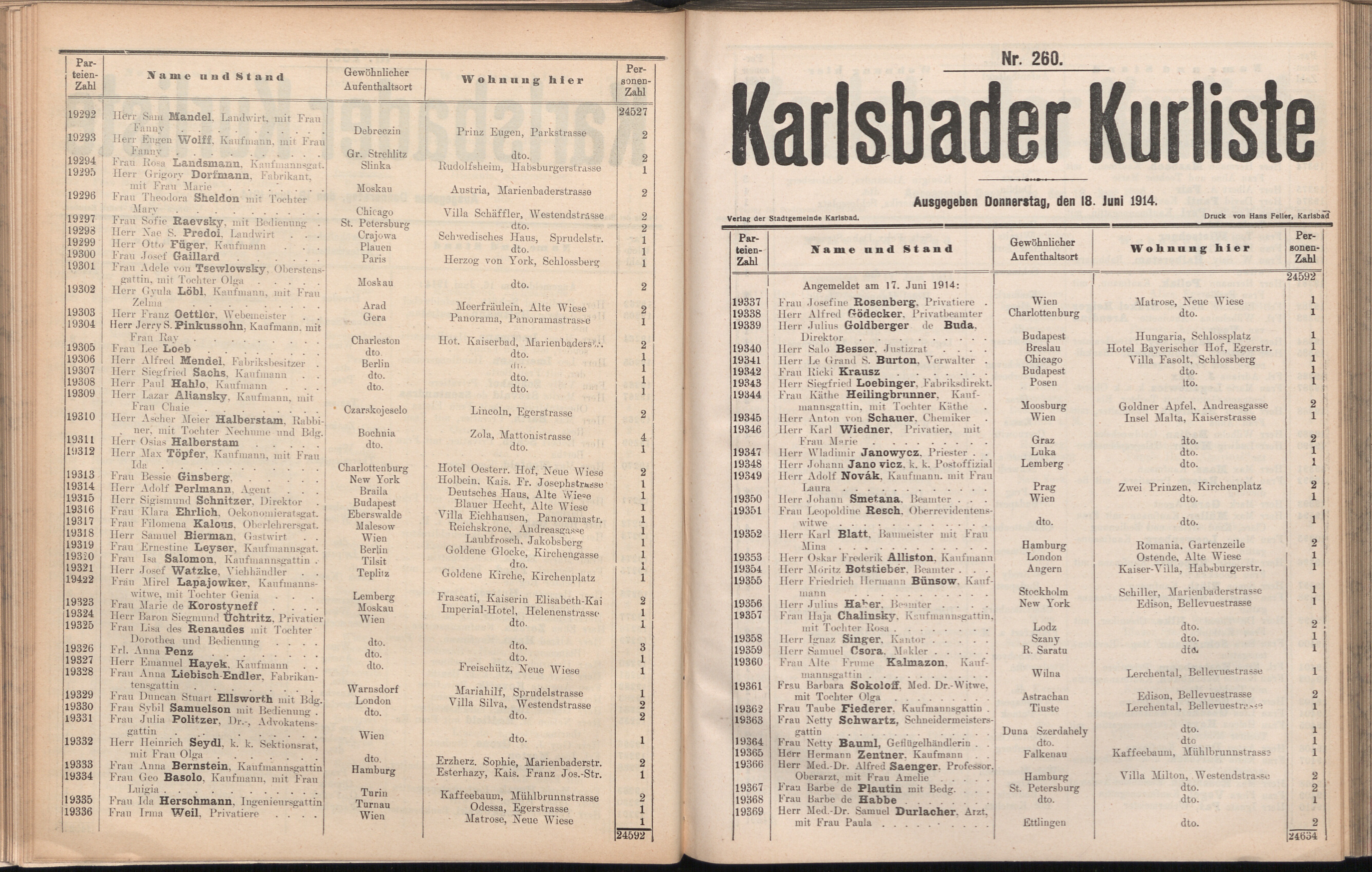345. soap-kv_knihovna_karlsbader-kurliste-1914_3450