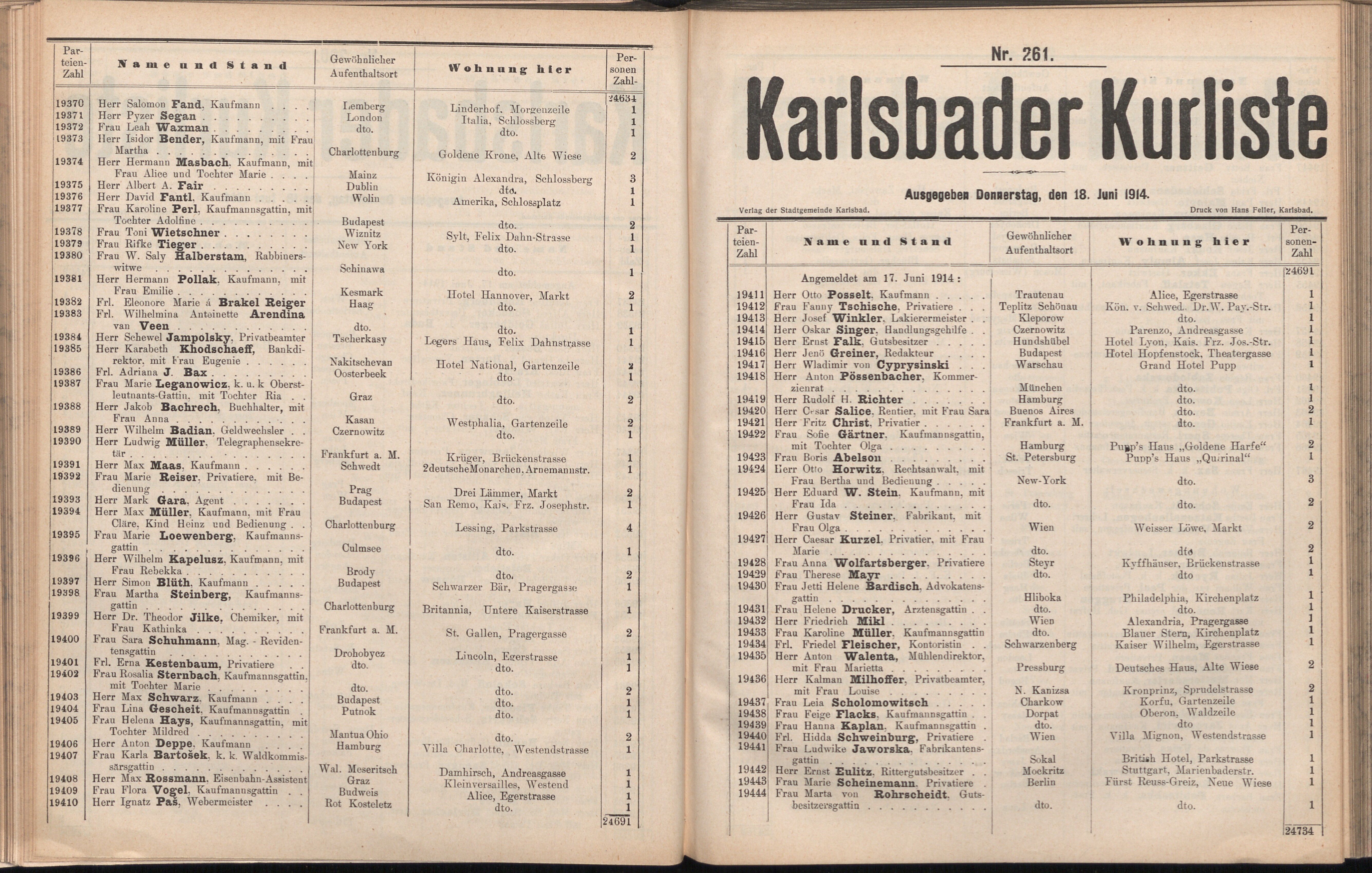 346. soap-kv_knihovna_karlsbader-kurliste-1914_3460