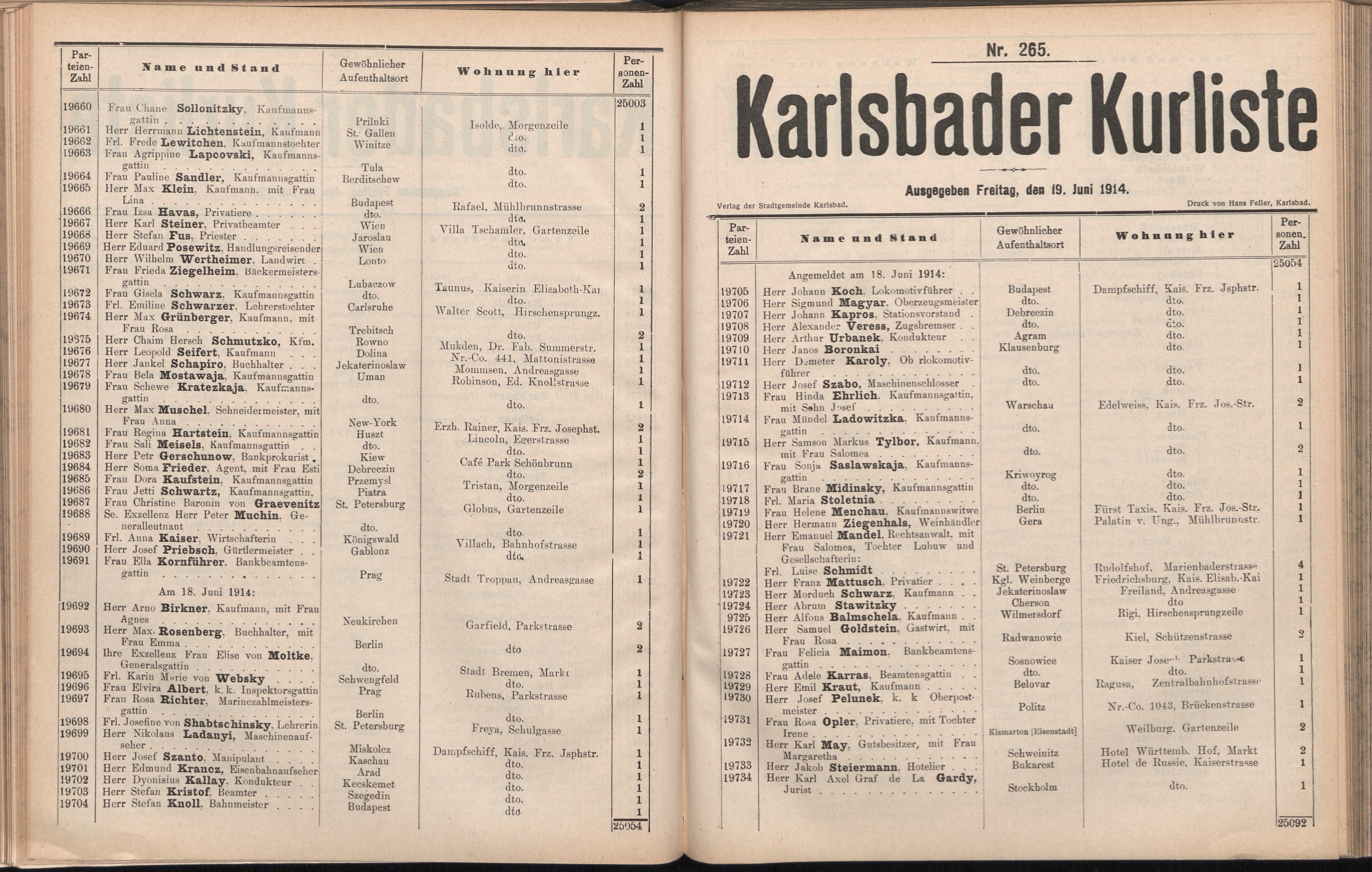 350. soap-kv_knihovna_karlsbader-kurliste-1914_3500