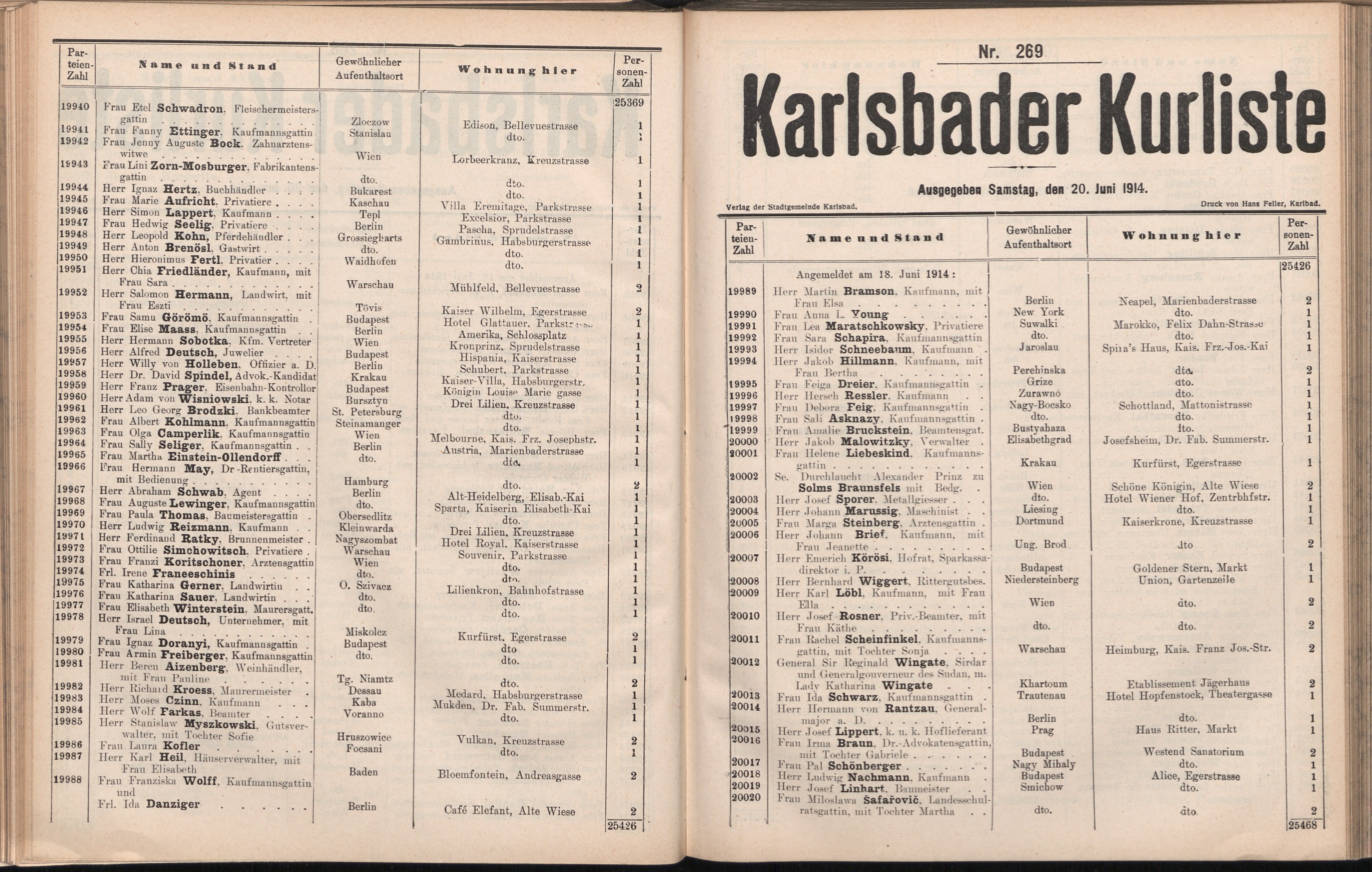 354. soap-kv_knihovna_karlsbader-kurliste-1914_3540