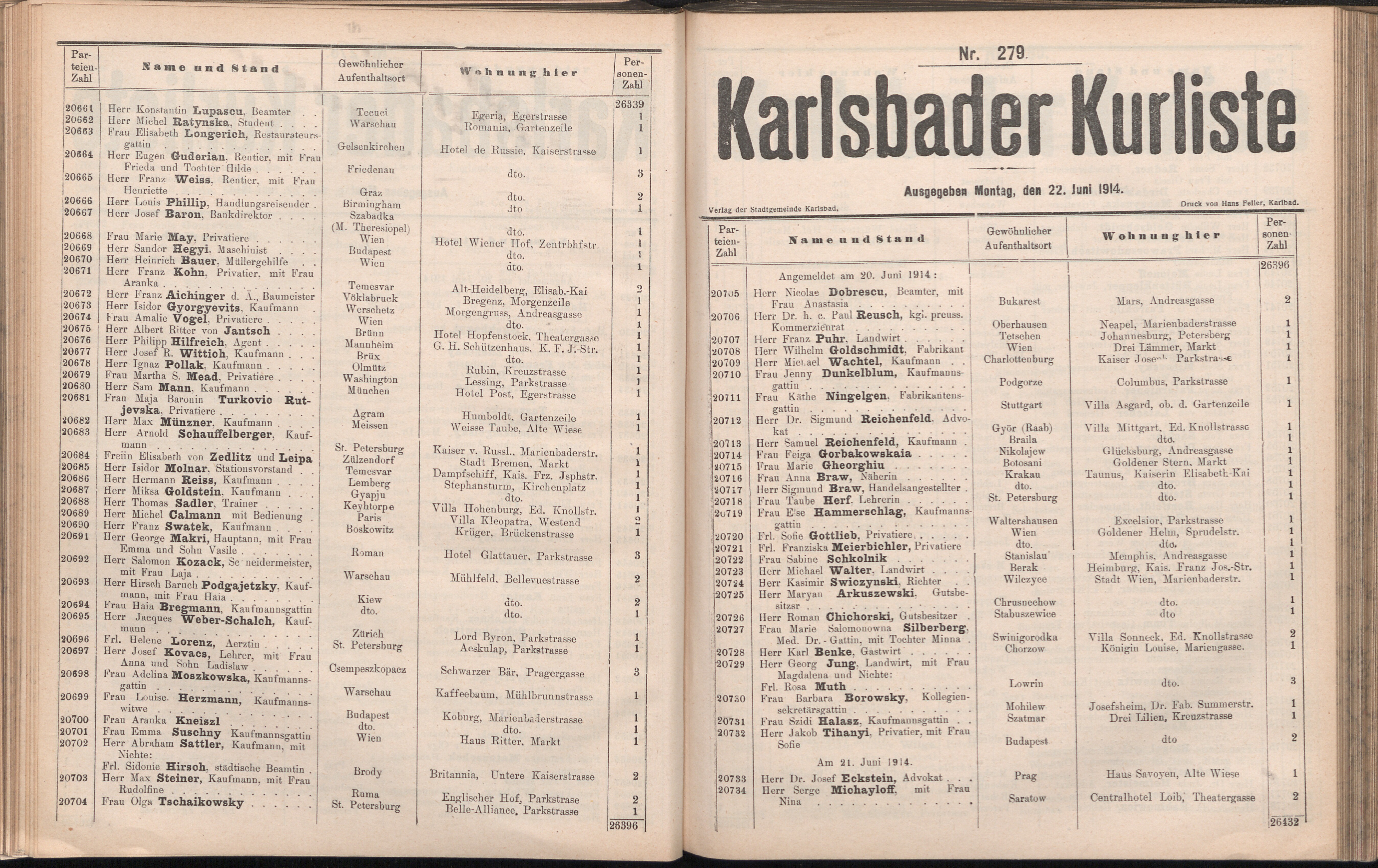 364. soap-kv_knihovna_karlsbader-kurliste-1914_3640