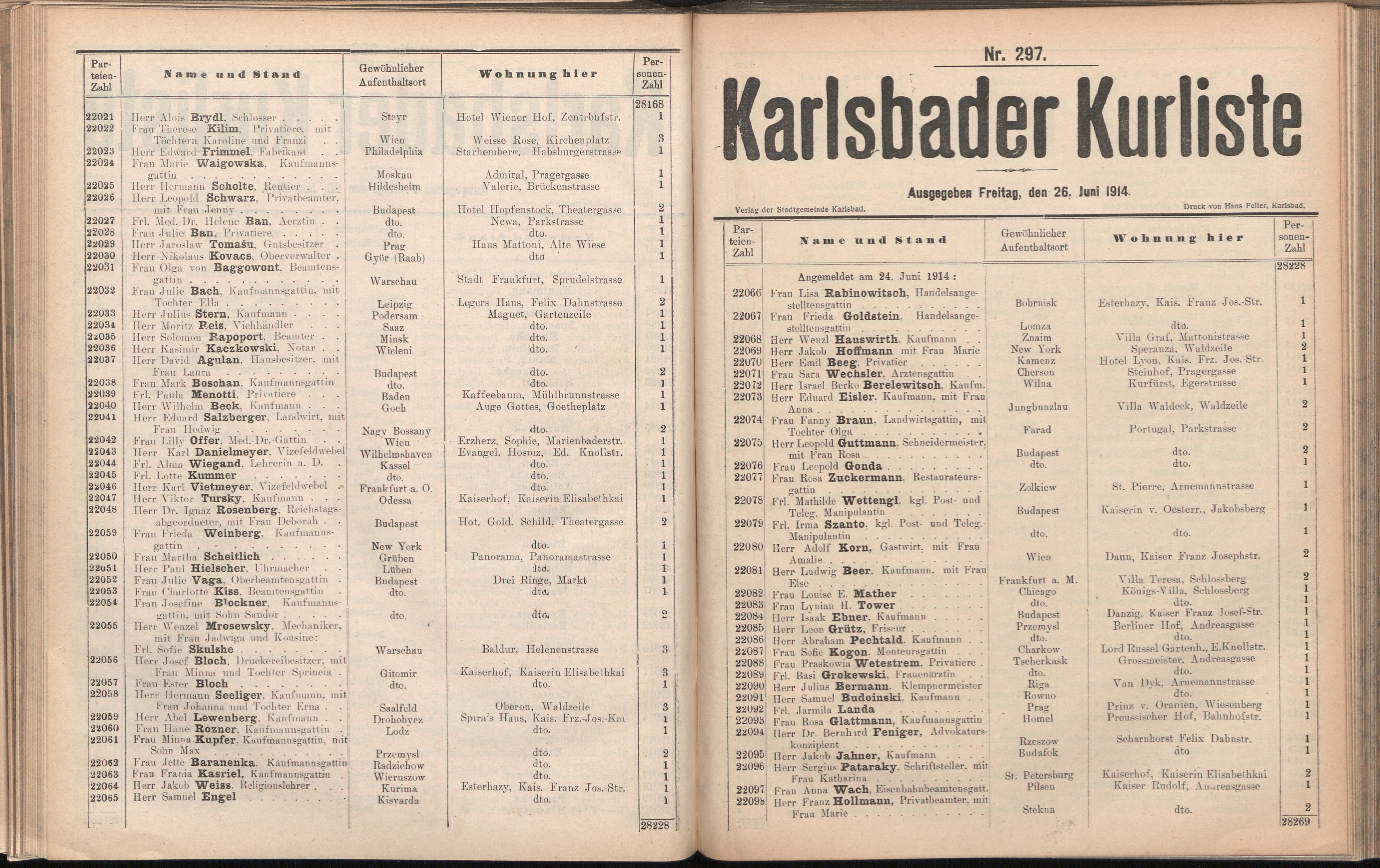 382. soap-kv_knihovna_karlsbader-kurliste-1914_3820