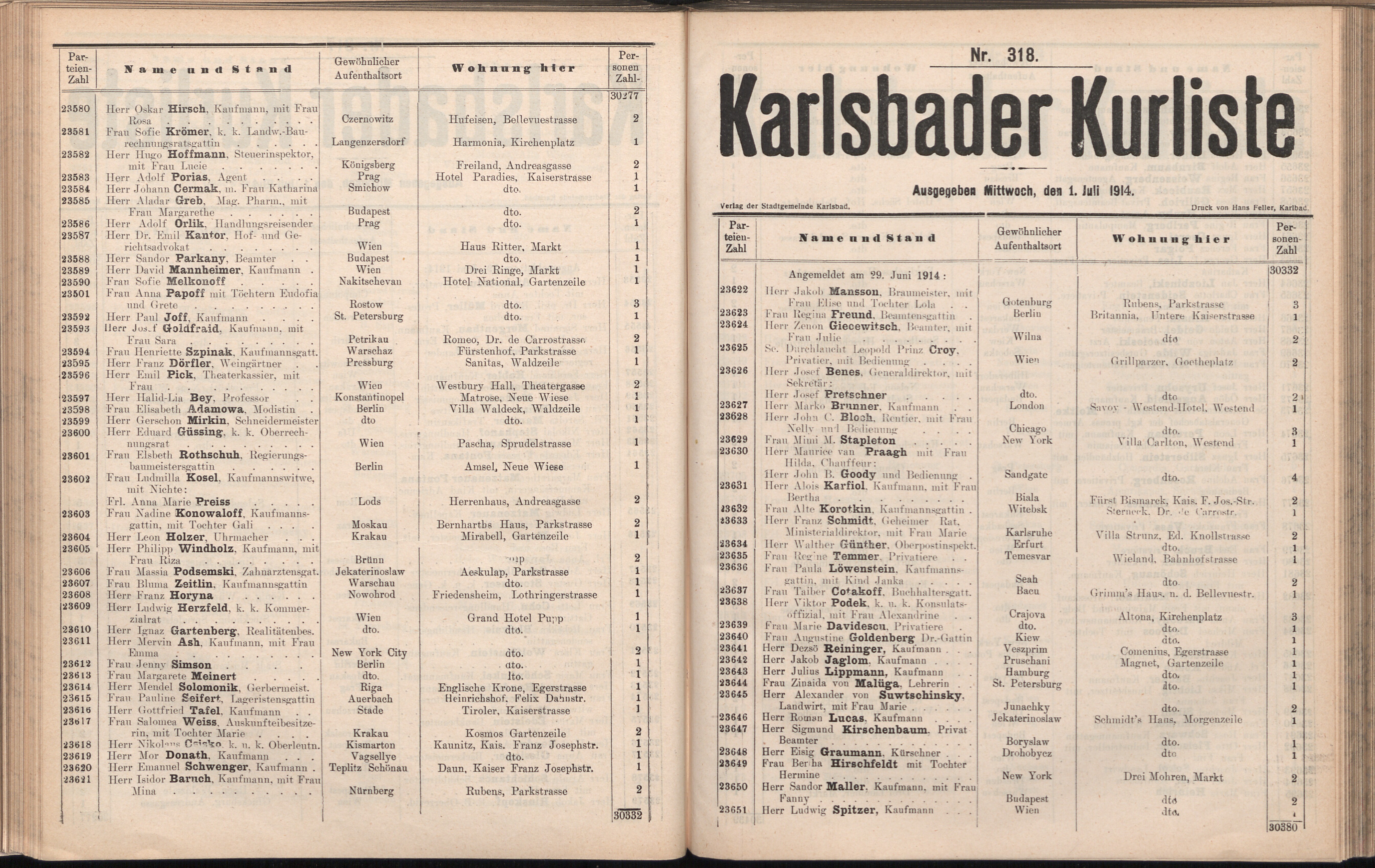 403. soap-kv_knihovna_karlsbader-kurliste-1914_4030