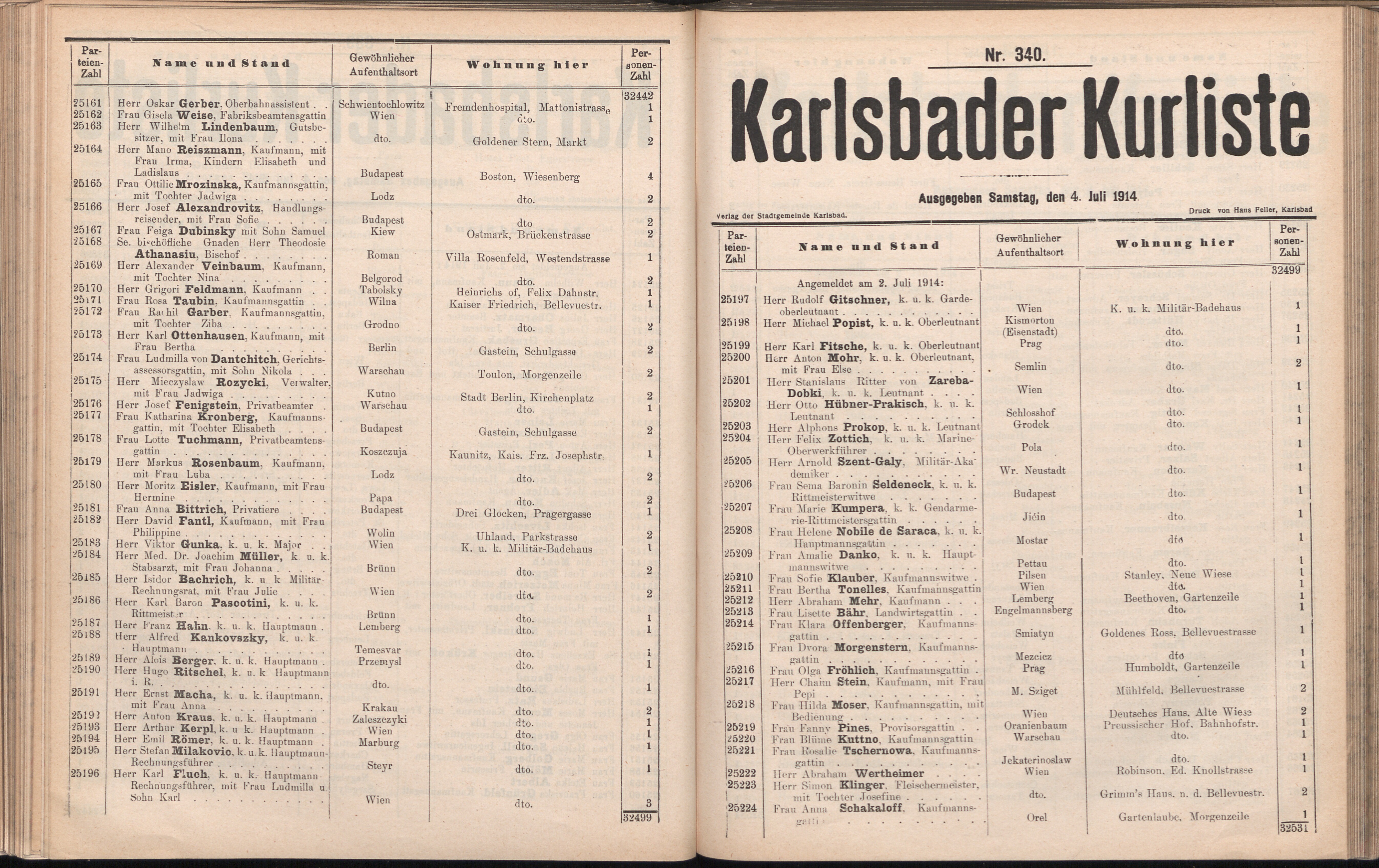 426. soap-kv_knihovna_karlsbader-kurliste-1914_4260
