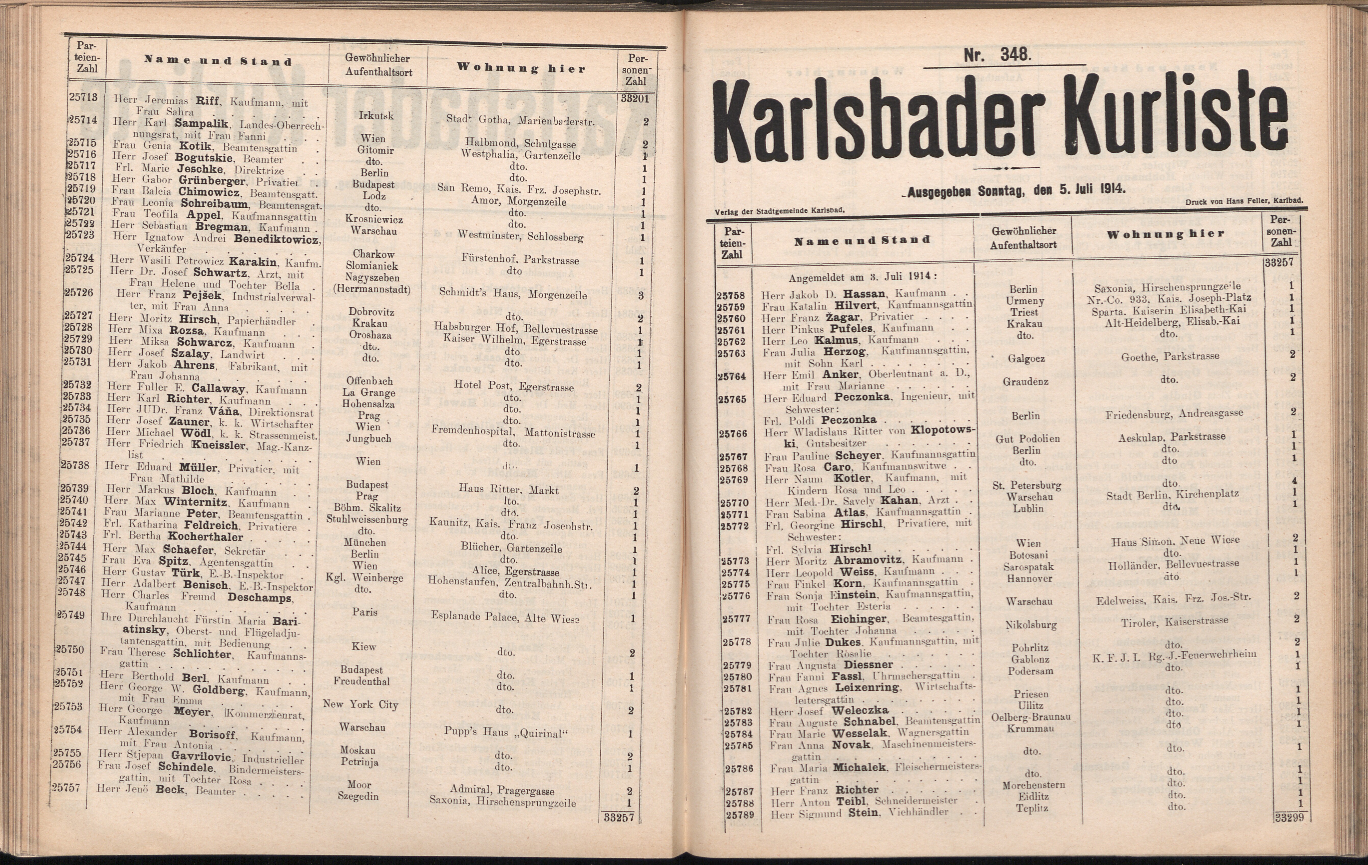 434. soap-kv_knihovna_karlsbader-kurliste-1914_4340