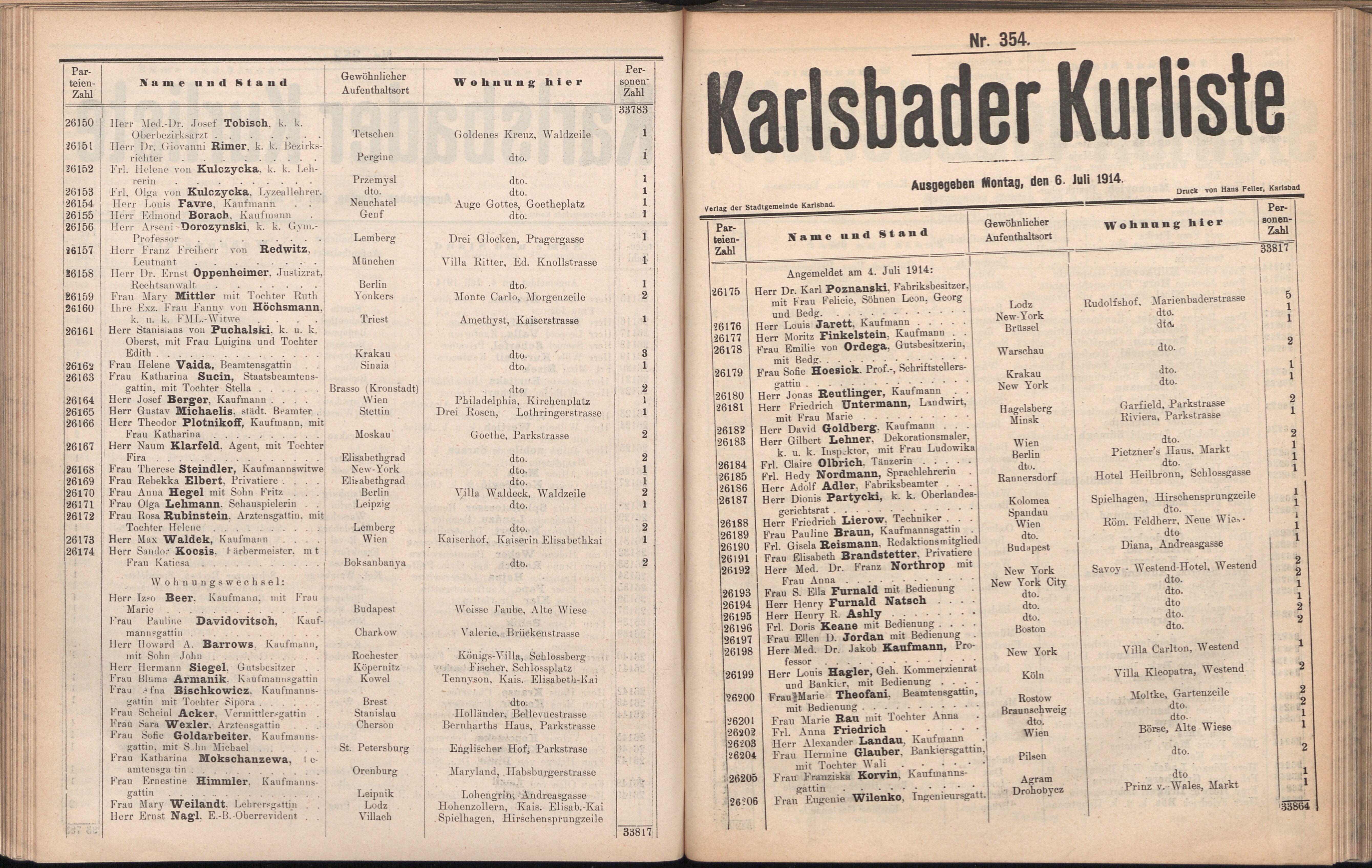 440. soap-kv_knihovna_karlsbader-kurliste-1914_4400