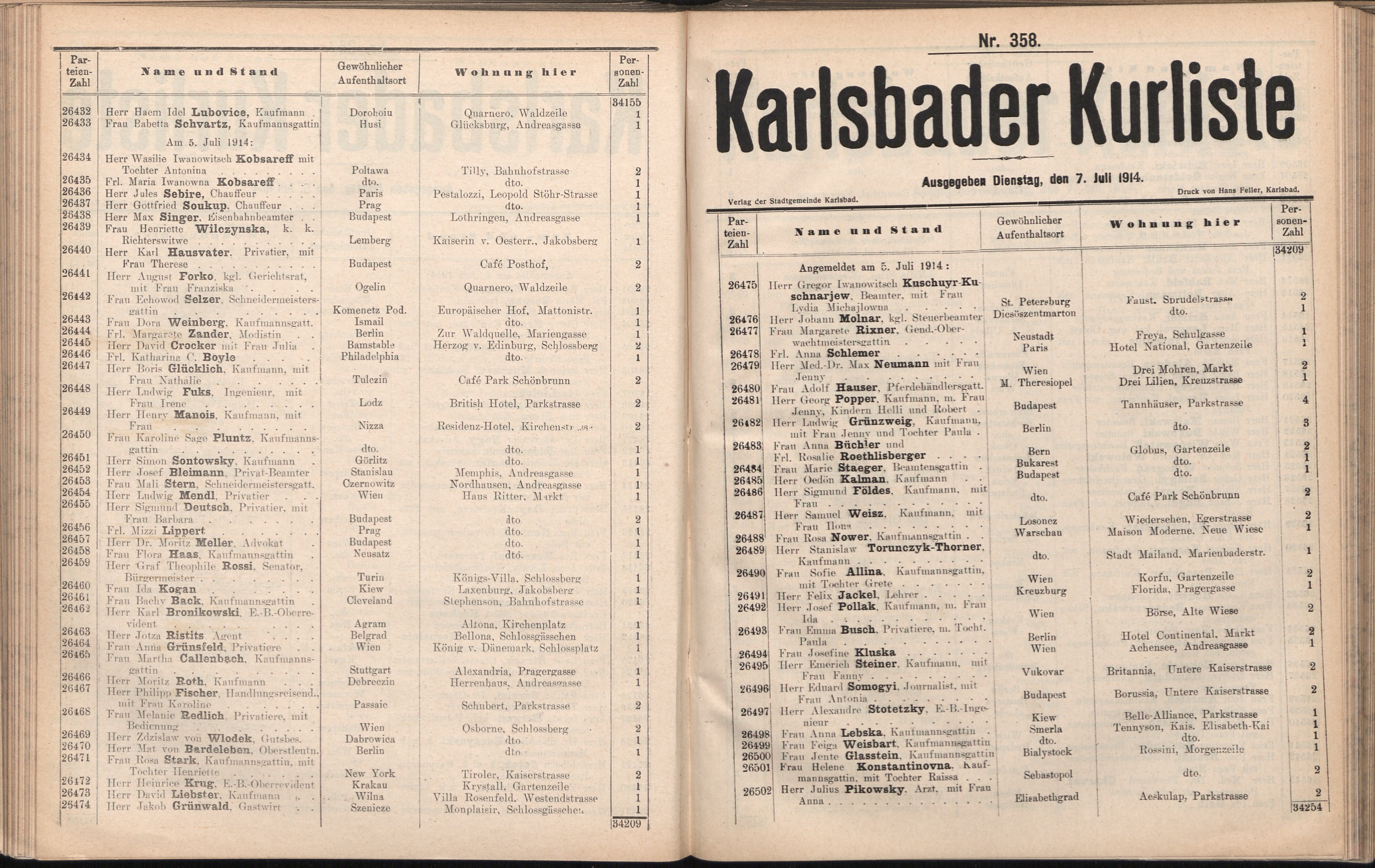 444. soap-kv_knihovna_karlsbader-kurliste-1914_4440