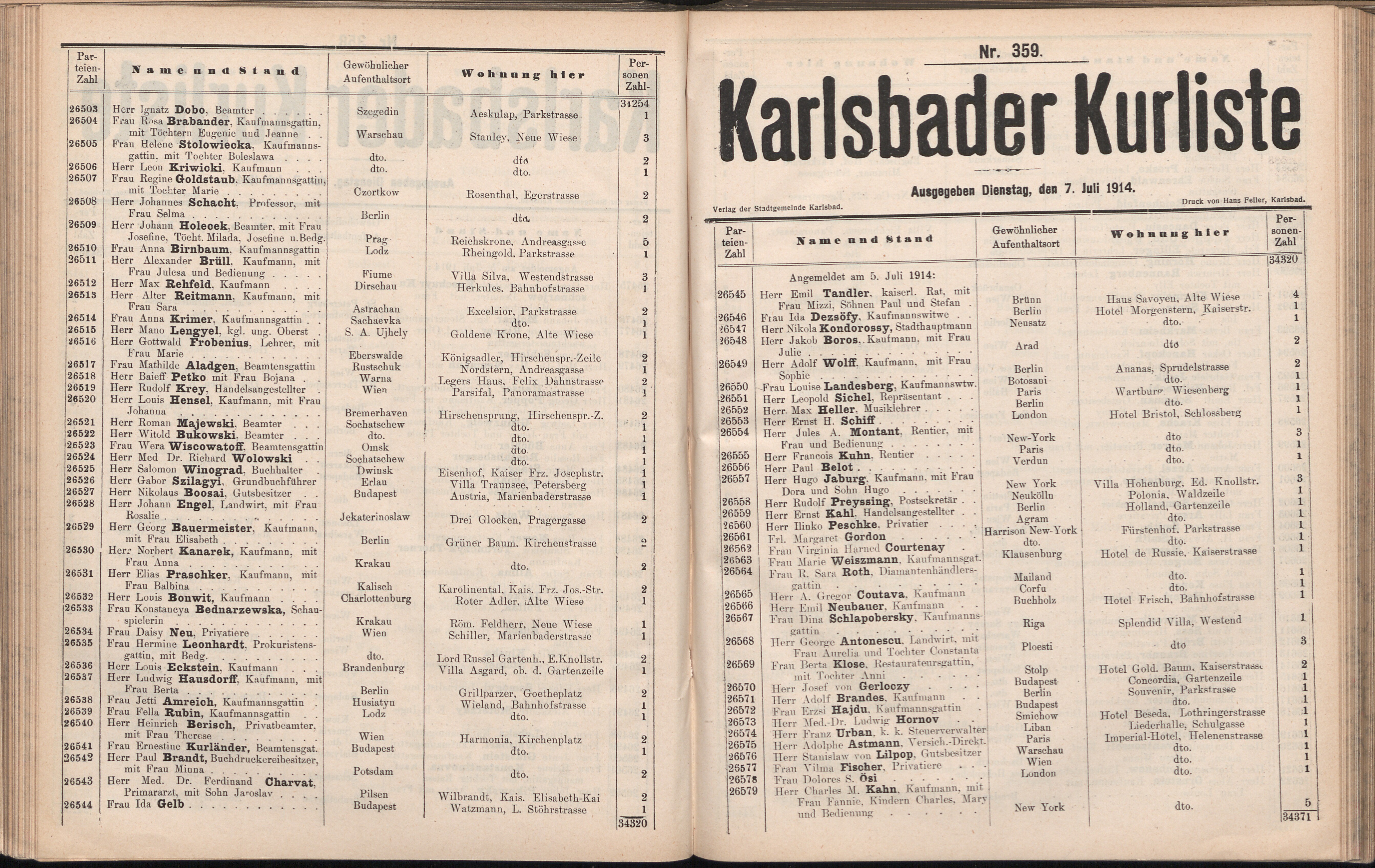 445. soap-kv_knihovna_karlsbader-kurliste-1914_4450