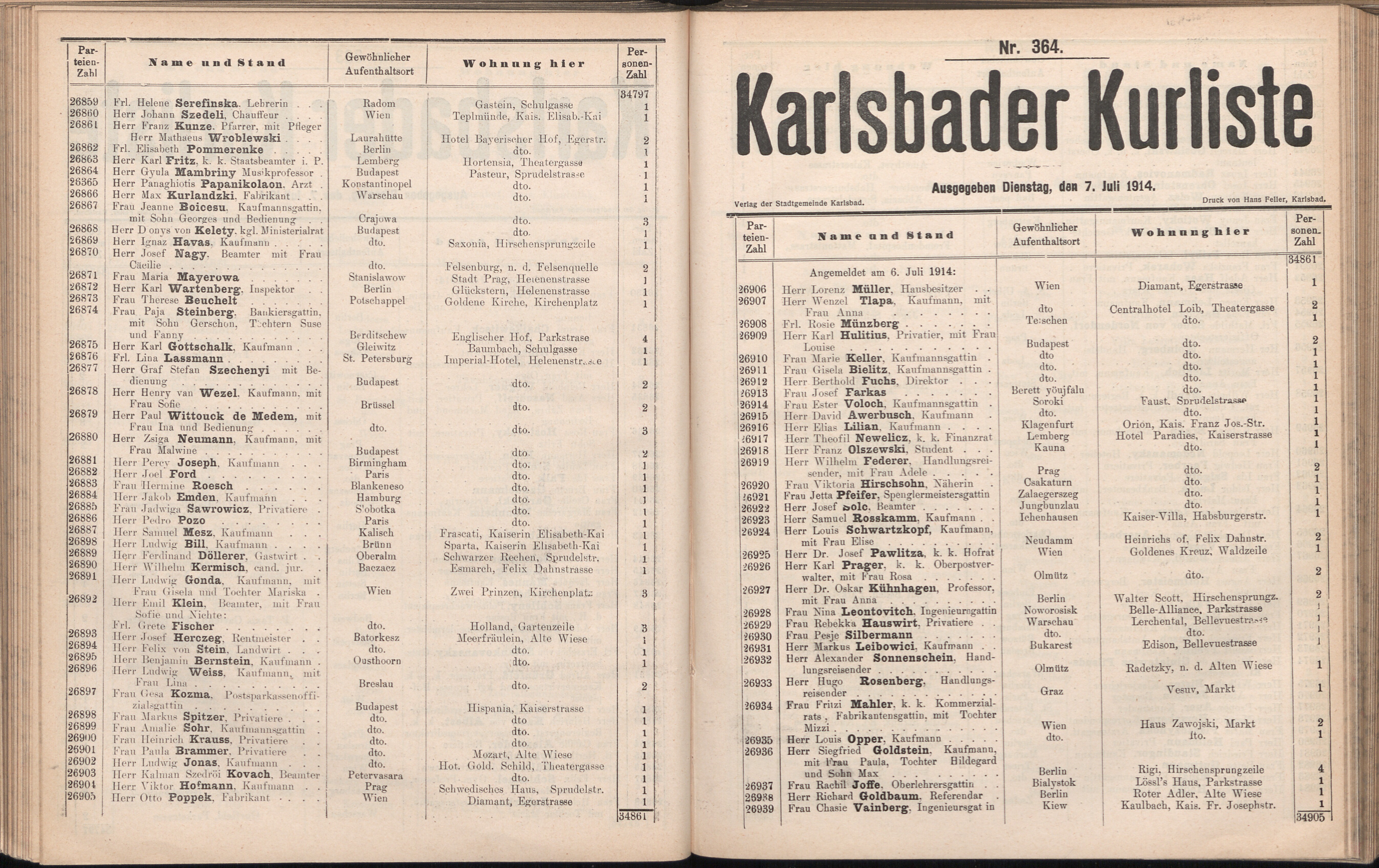 450. soap-kv_knihovna_karlsbader-kurliste-1914_4500