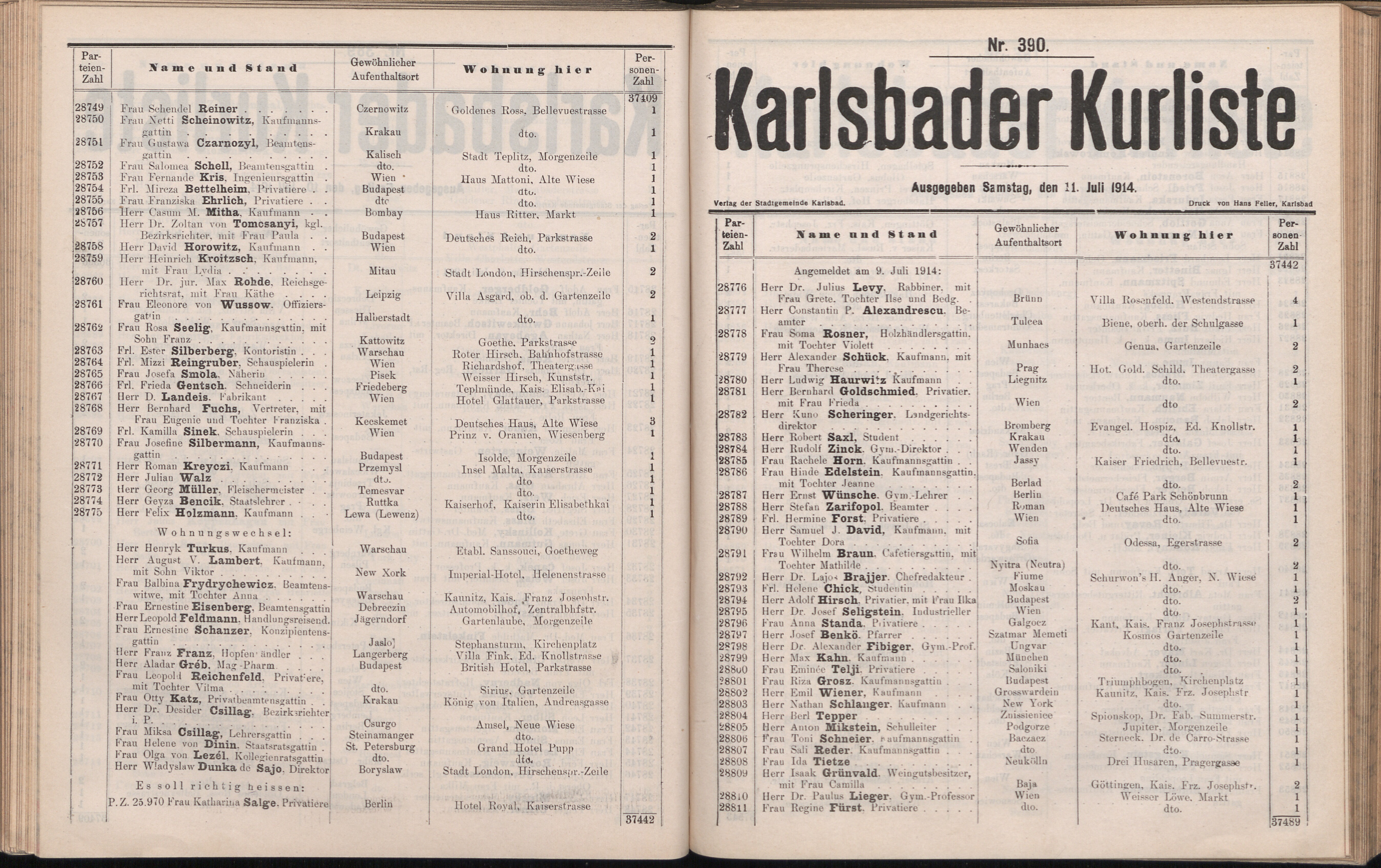 476. soap-kv_knihovna_karlsbader-kurliste-1914_4760