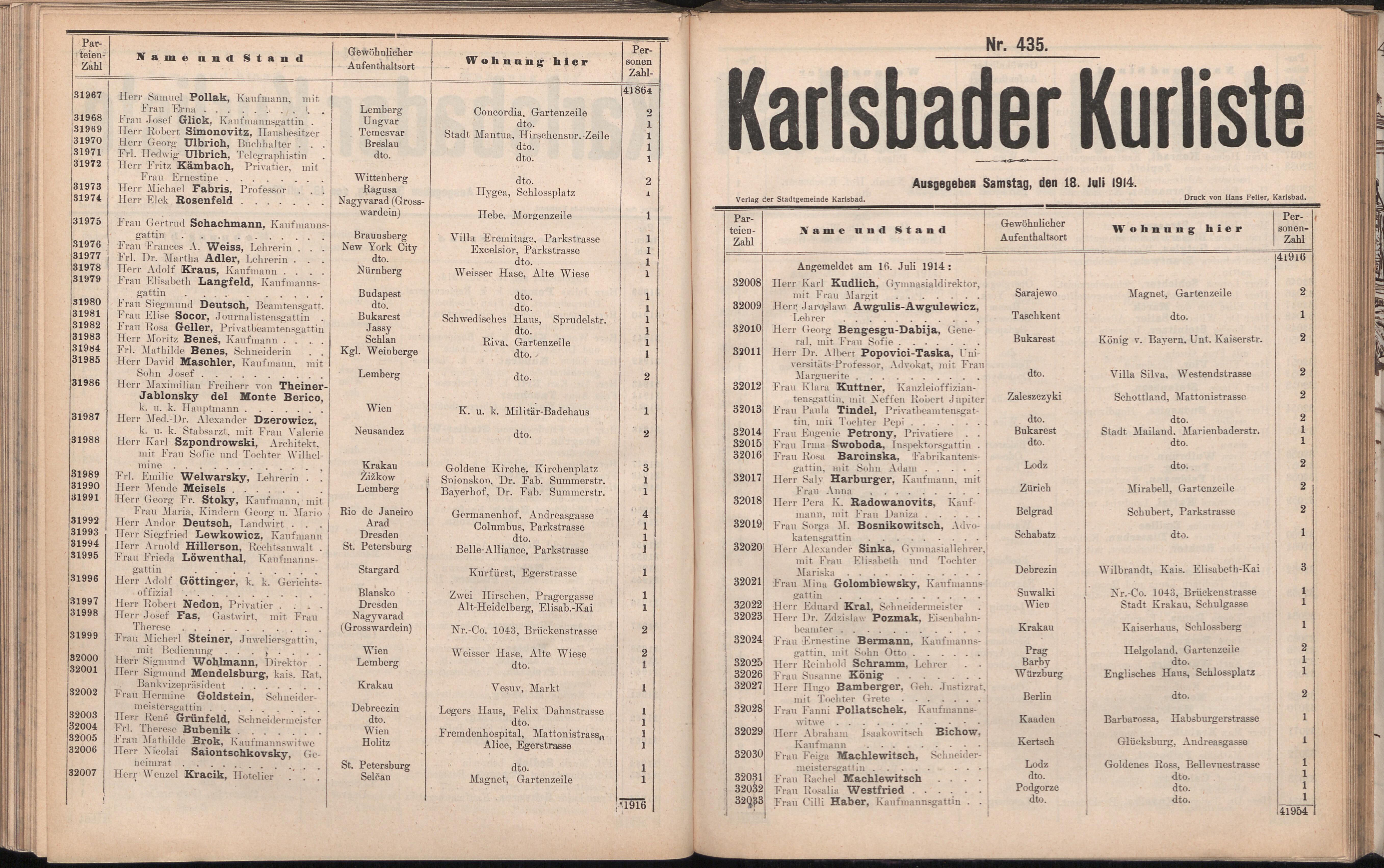 521. soap-kv_knihovna_karlsbader-kurliste-1914_5210