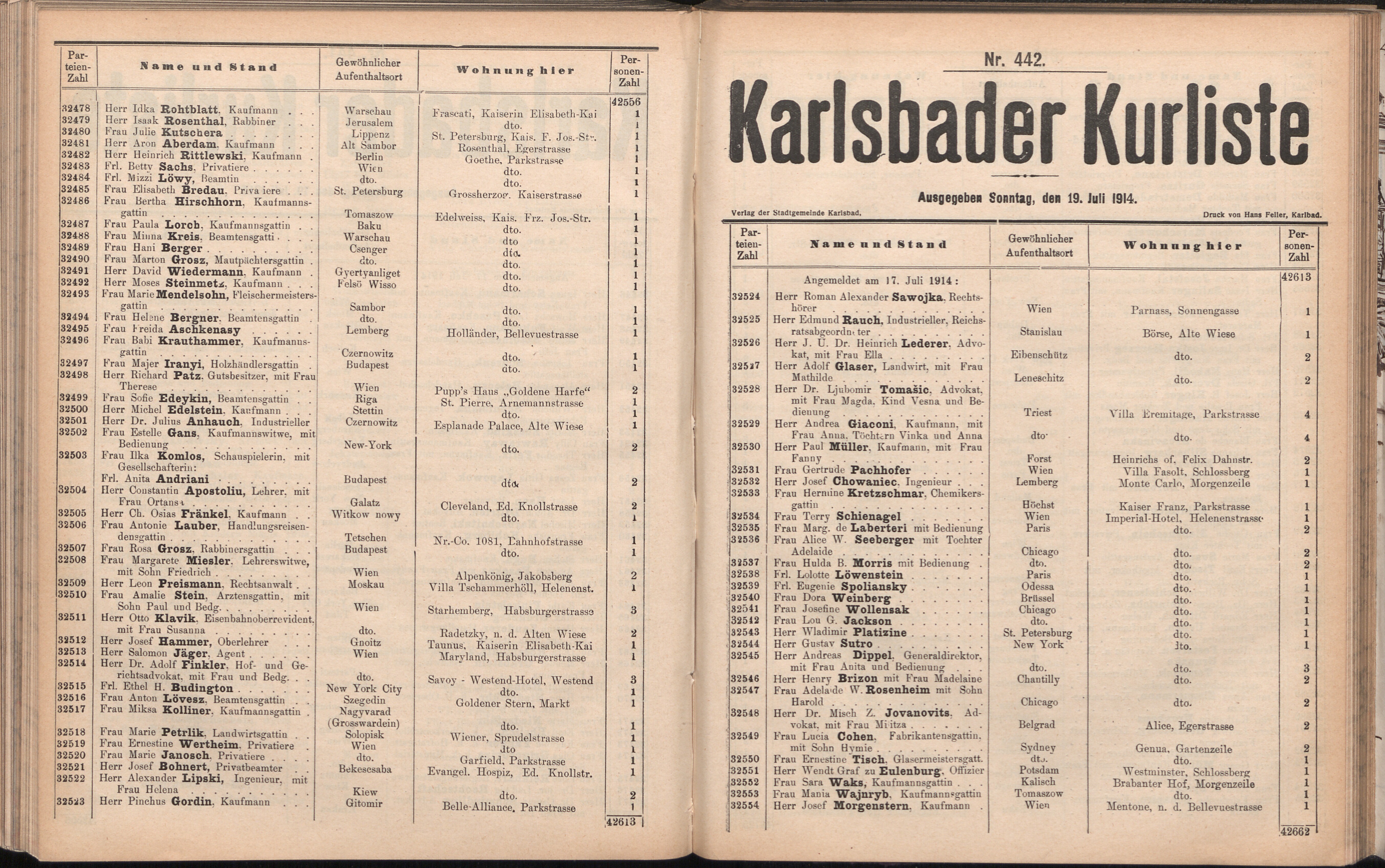 528. soap-kv_knihovna_karlsbader-kurliste-1914_5280