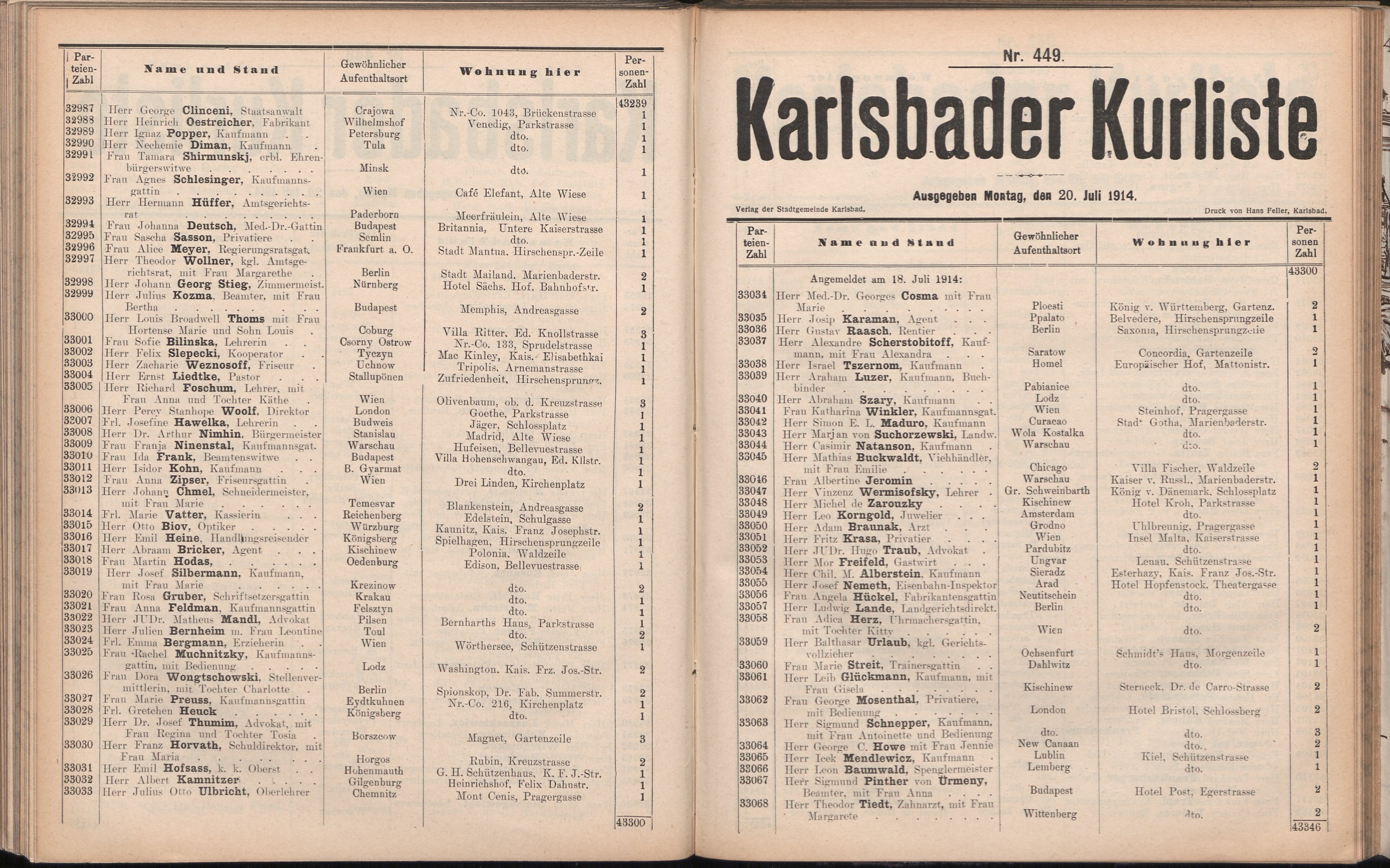 535. soap-kv_knihovna_karlsbader-kurliste-1914_5350