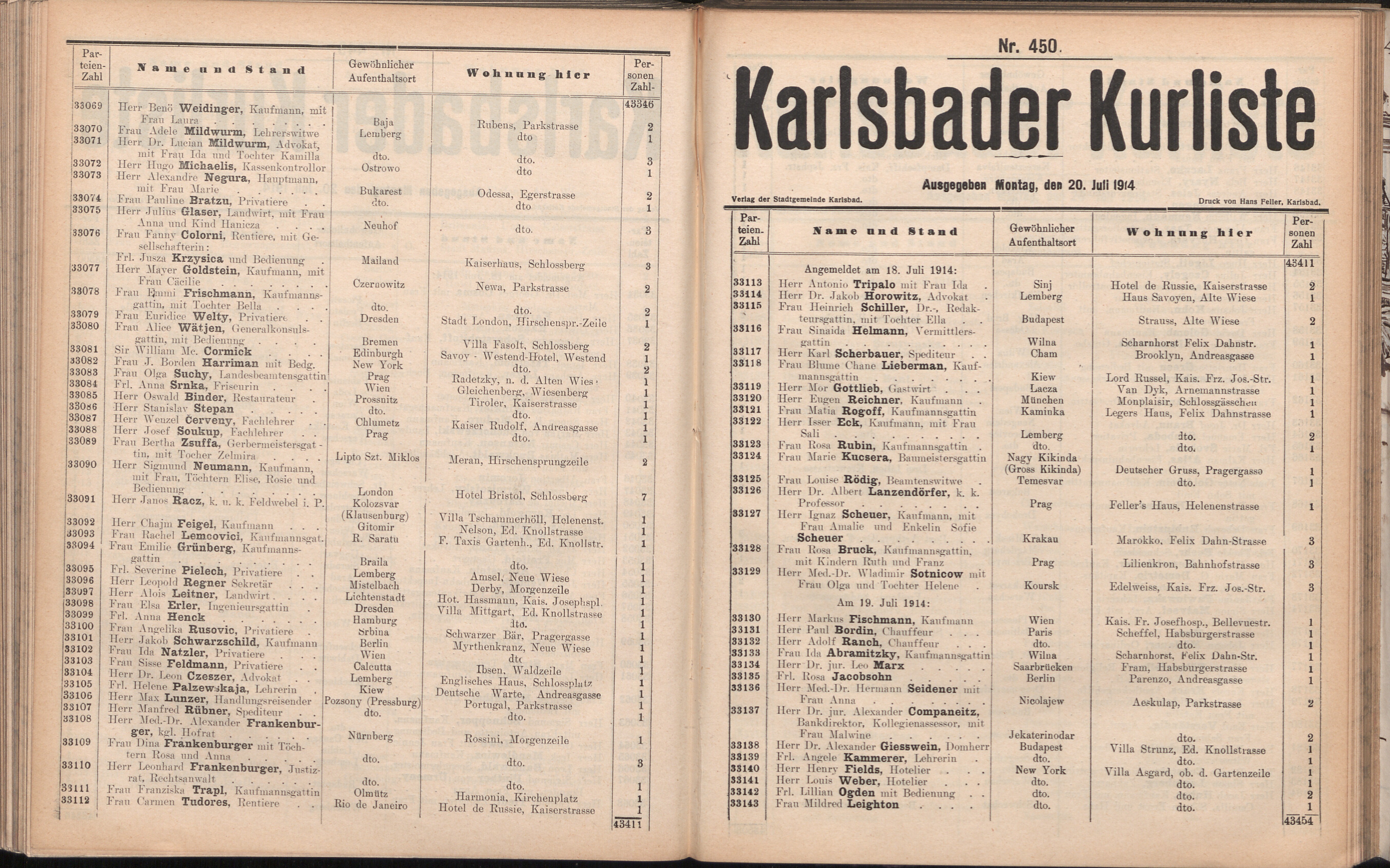 536. soap-kv_knihovna_karlsbader-kurliste-1914_5360