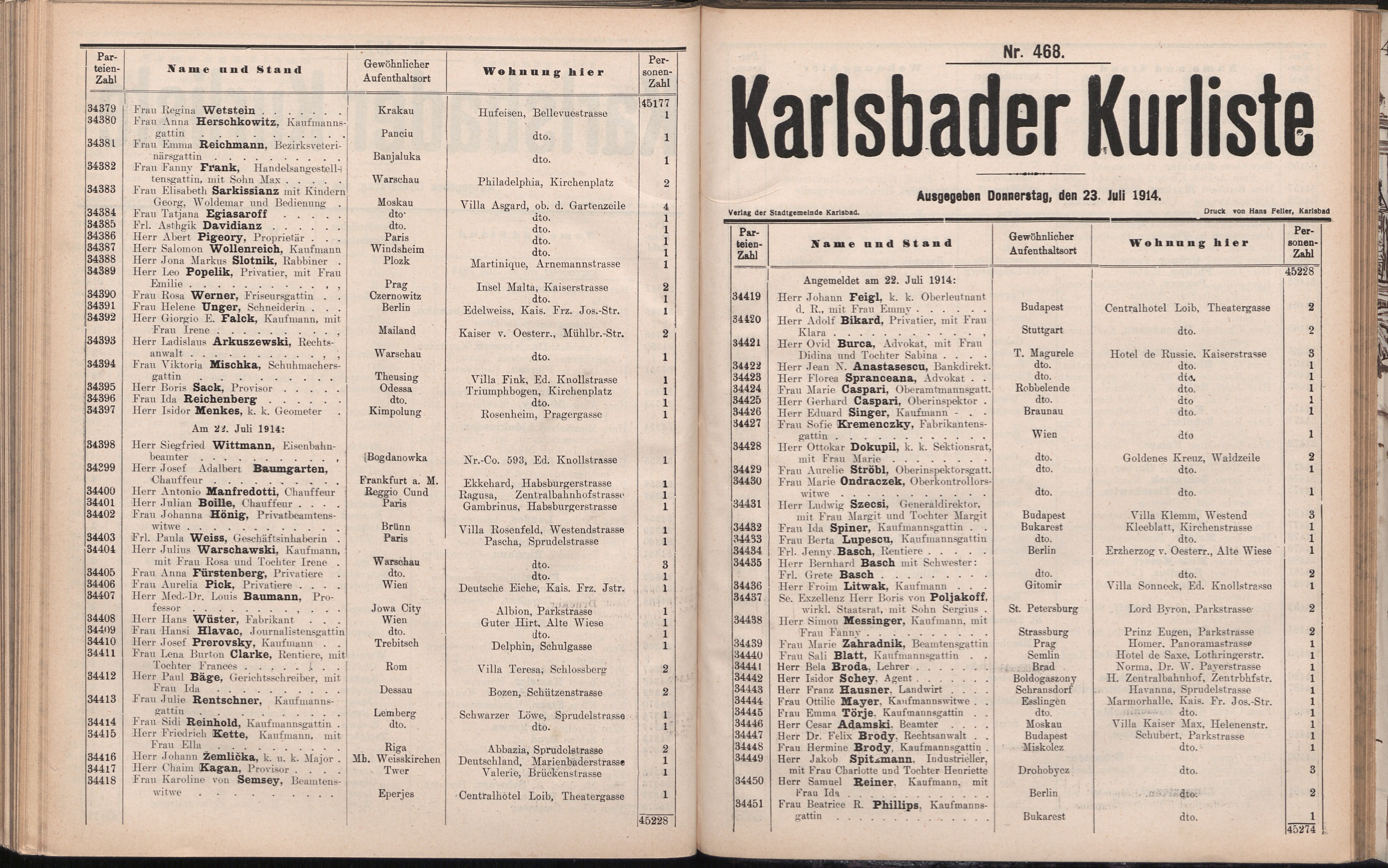 554. soap-kv_knihovna_karlsbader-kurliste-1914_5540