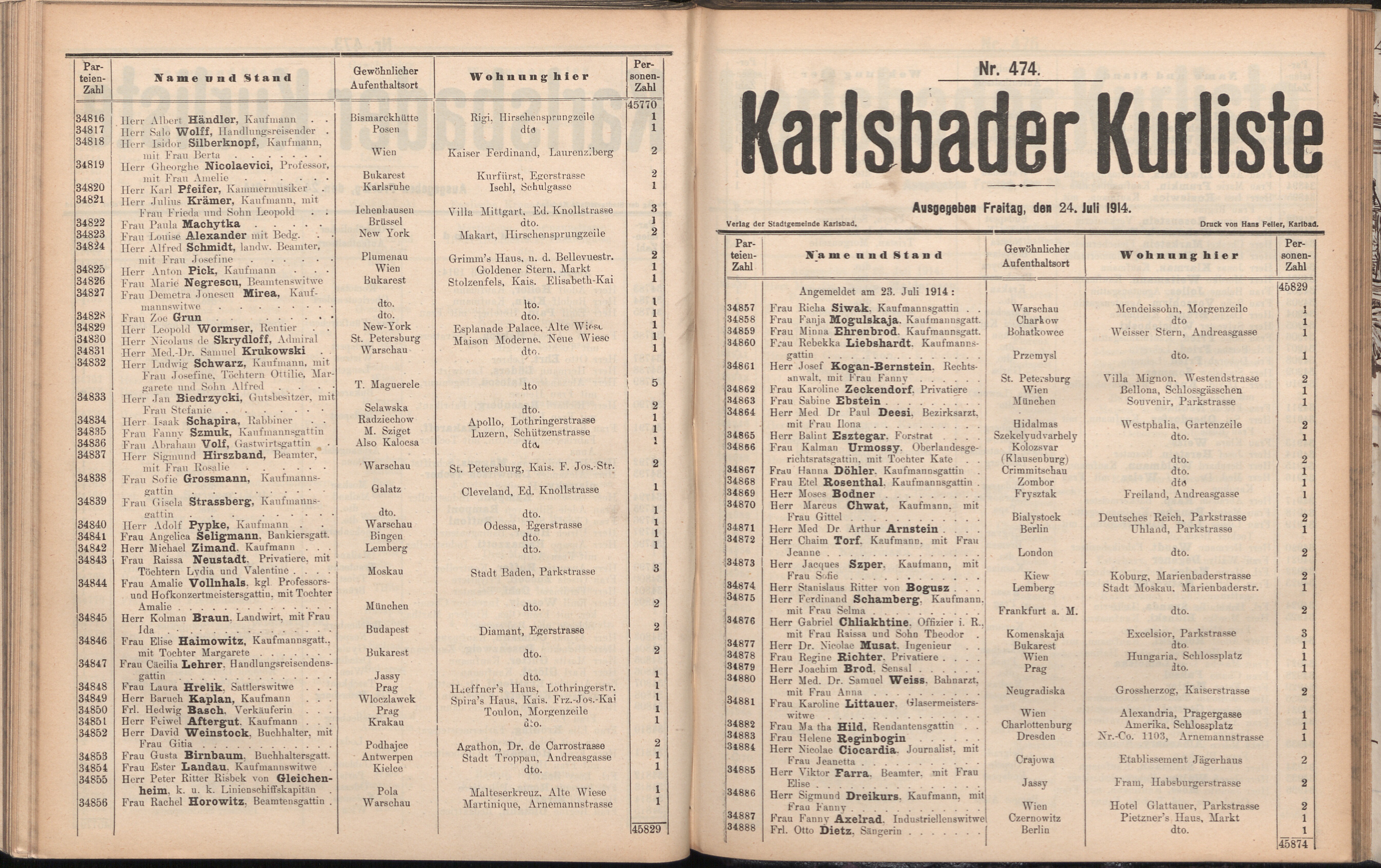 560. soap-kv_knihovna_karlsbader-kurliste-1914_5600