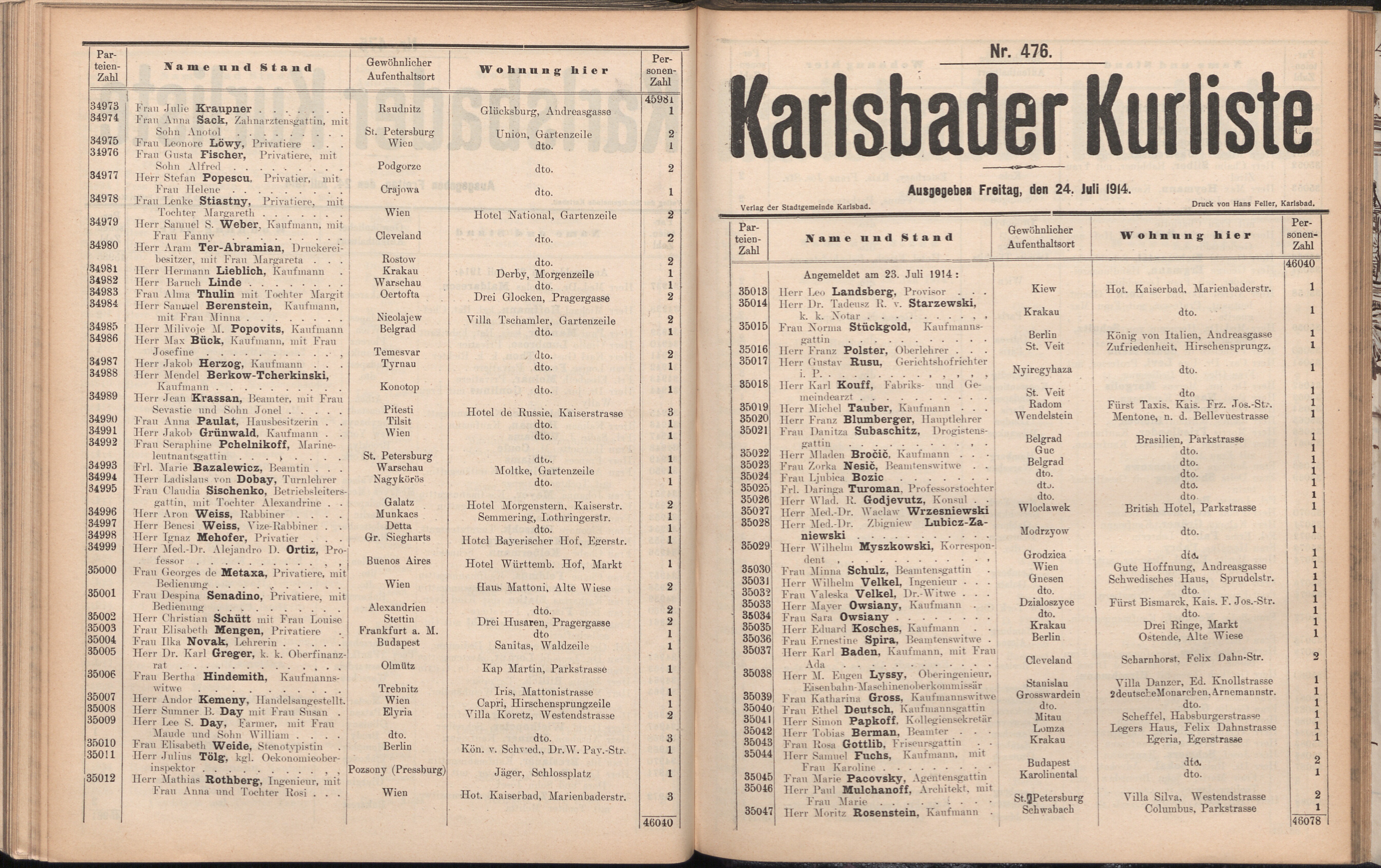 562. soap-kv_knihovna_karlsbader-kurliste-1914_5620